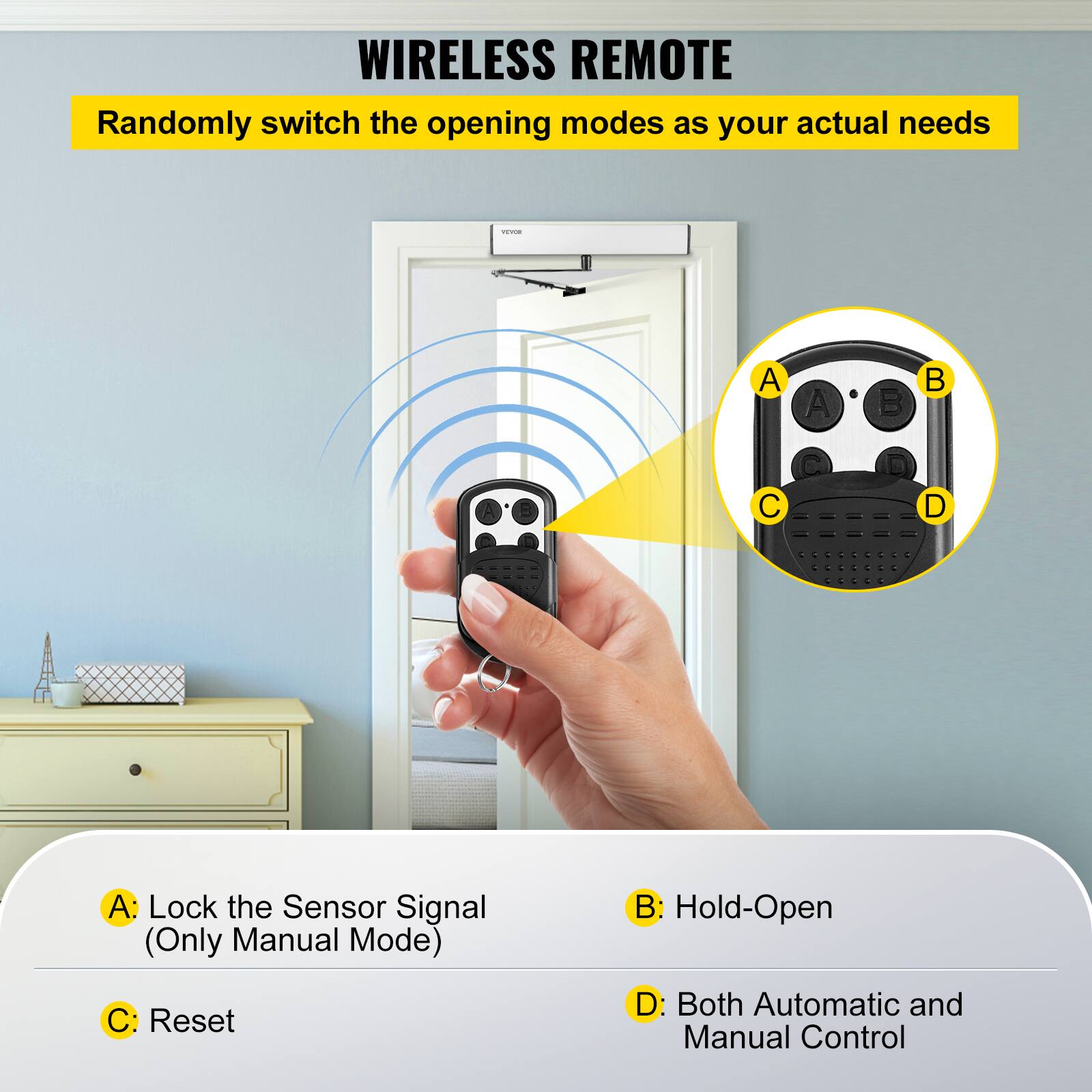 WIRELESS REMOTE

Randomly switch the opening modes as your actual needs:

A: Lock the Sensor Signal (Only Manual Mode)
B: Hold-Open
C: Reset
D: Both Automatic and Manual Control