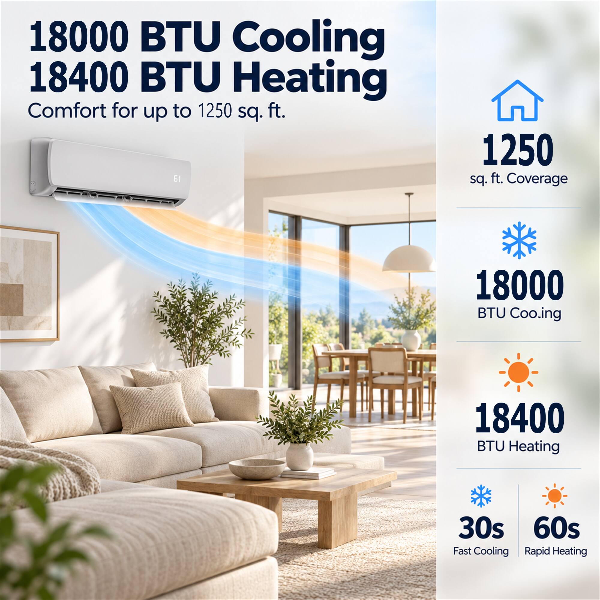 18000 BTU Cooling  
18400 BTU Heating  
Comfort for up to 1250 sq. ft.  

1250 sq. ft. Coverage  
18000 BTU Cooling  
18400 BTU Heating  
30s 60s Fast Cooling Rapid Heating