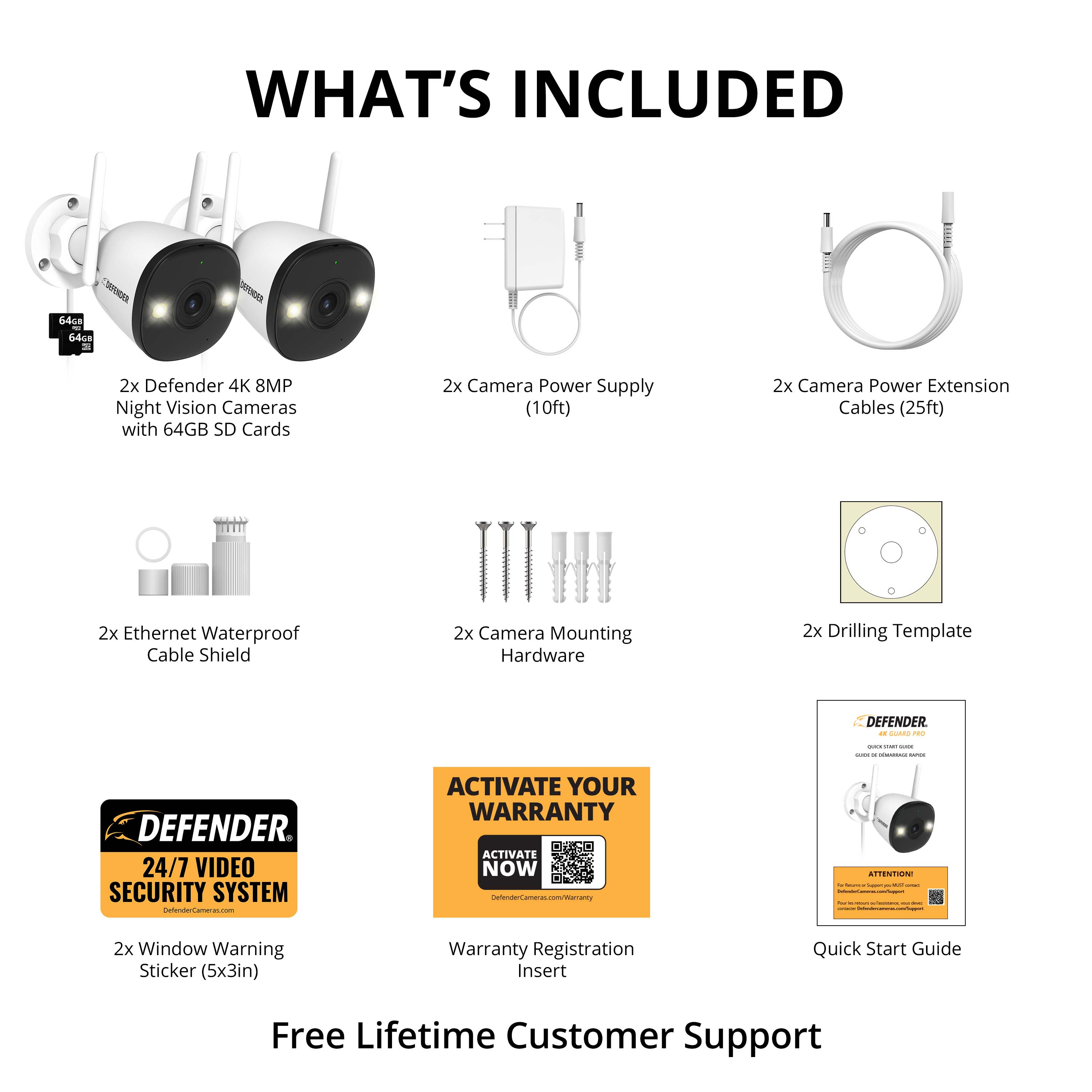 What's Included:

* 2x Defender 4K 8MP Night Vision Cameras with 64GB SD Cards
* 2x Camera Power Supply (10ft)
* 2x Camera Power Extension Cables (25ft)
* 2x Ethernet Waterproof Cable Shield
* 2x Camera Mounting Hardware
* 2x Drilling Template
* 2x Window Warning Sticker (5x3in)
* Warranty Registration Insert
* Quick Start Guide
* Free Lifetime Customer Support