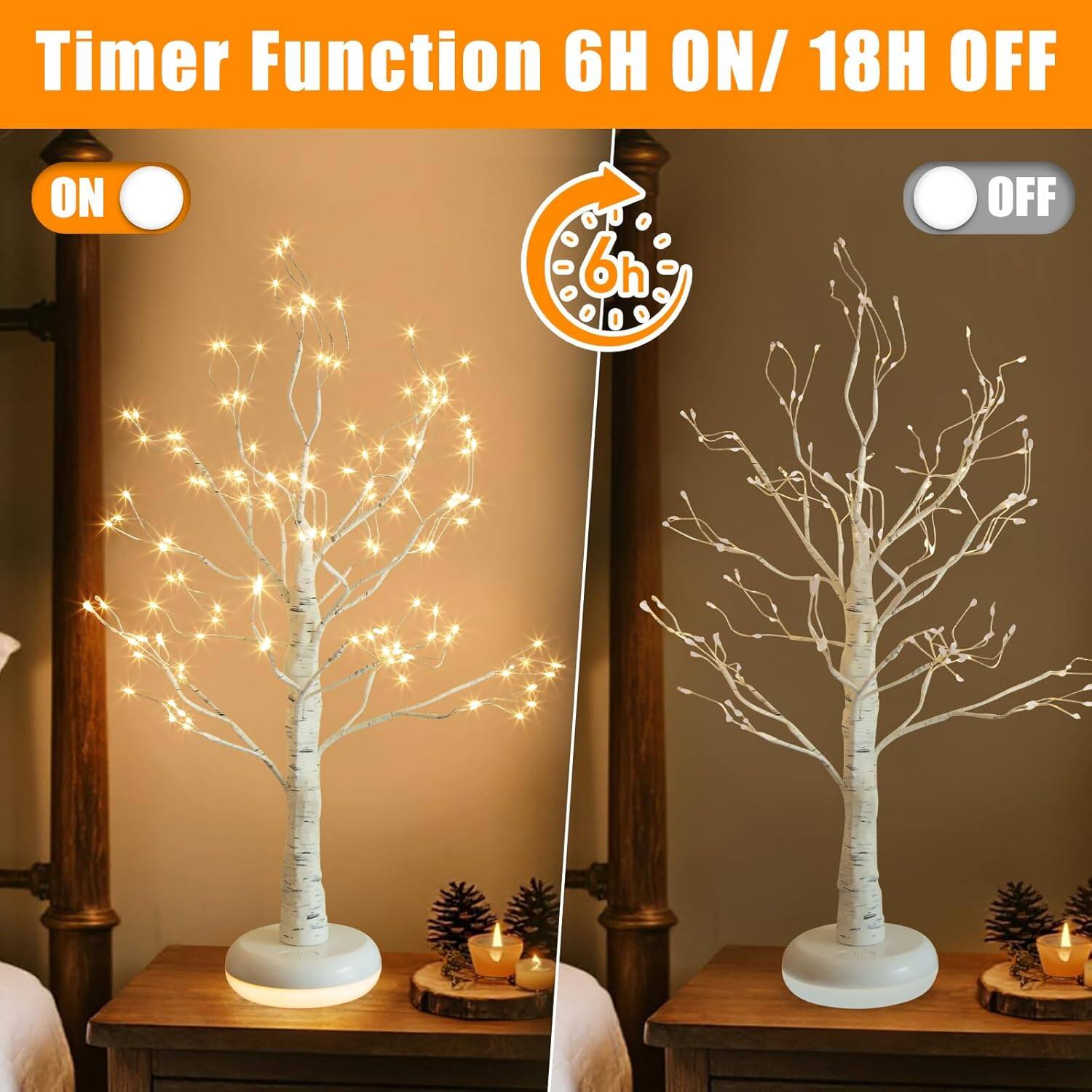 Timer Function 6H ON/ 18H OFF

ON 6h OFF