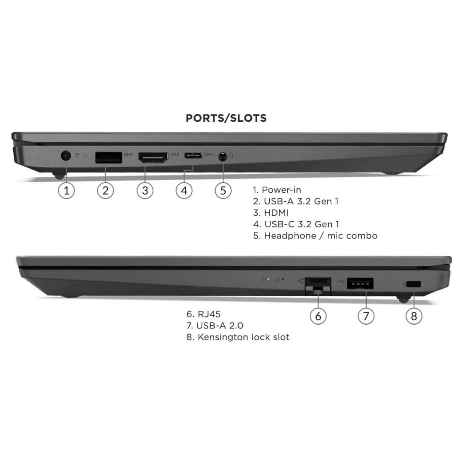 PORTS/SLOTS 8 7 6 5 4 3 2 1 1. Power-in 2. USB-A 3.2 Gen 1 3. HDMI 4. USB-C 3.2 Gen 1 5. Headphone / mic combo 6. RJ45 7. USB-A 2.0 8. Kensington lock slot