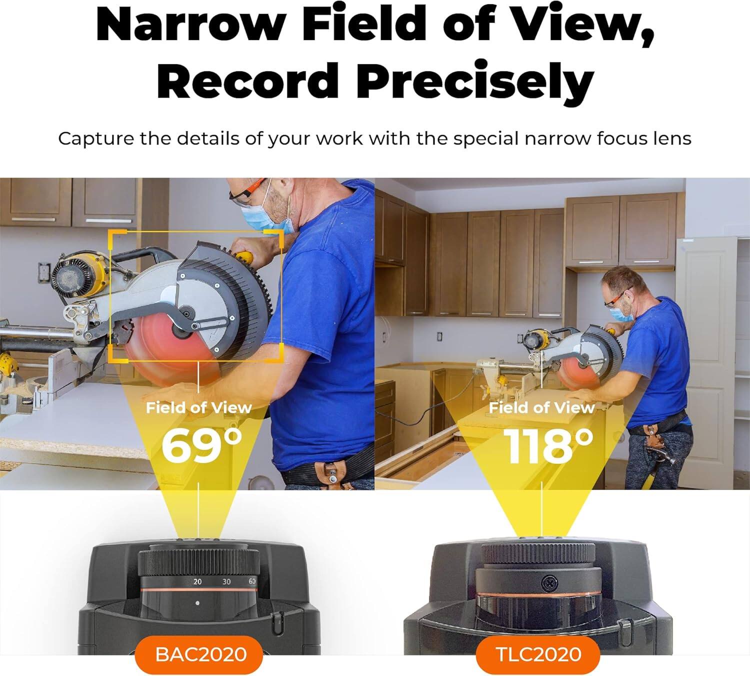 Narrow Field of View, Record Precisely
Capture the details of your work with the special narrow focus lens
Field of View 69
Field of View 118
20 30 63
BAC2020
TLC2020