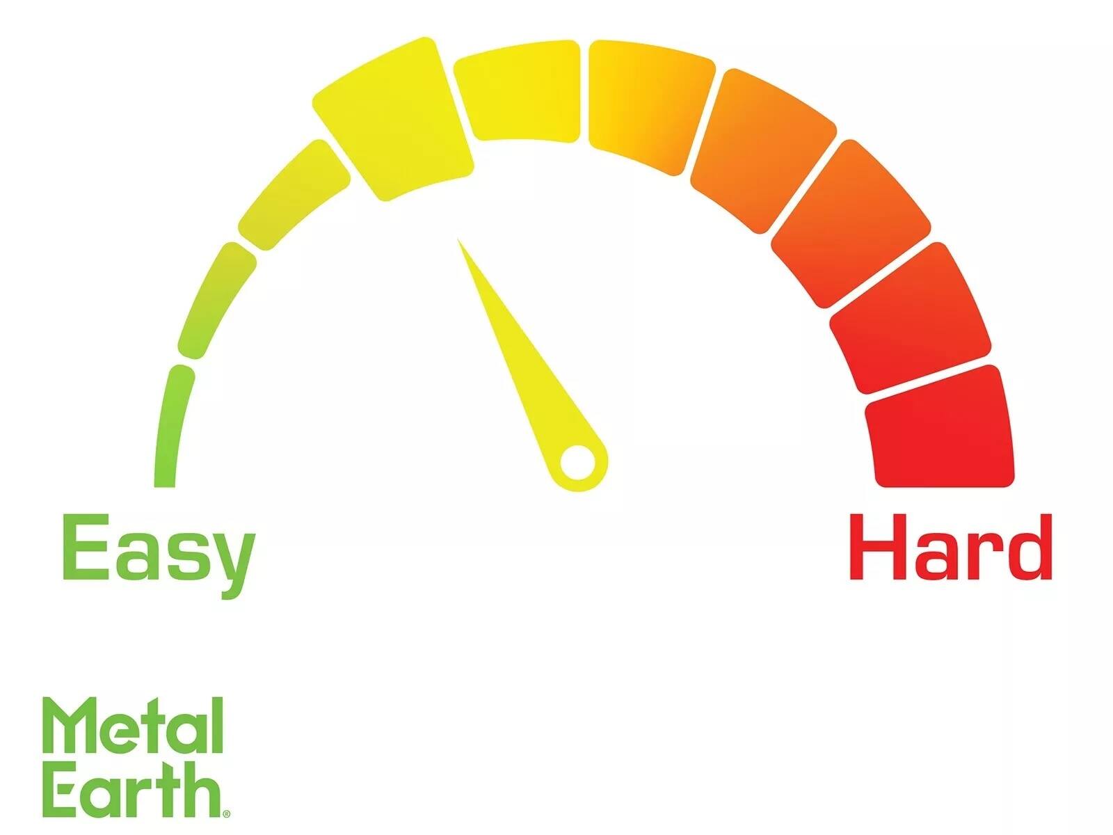 Easy
Hard
Metal Earth
