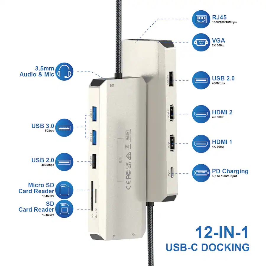 Usb Vga Rj45 Adapter Bundle WAVLINK USB C 12 in 1 Hub/ Docking Station, Triple Display Type ...