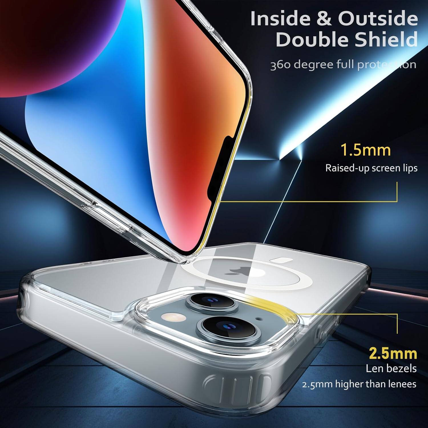Inside & Outside Double Shield, 360 degree full protection, 1.5mm Raised-up screen lips, 2.5mm Lens bezels, 2.5mm higher than lenses
