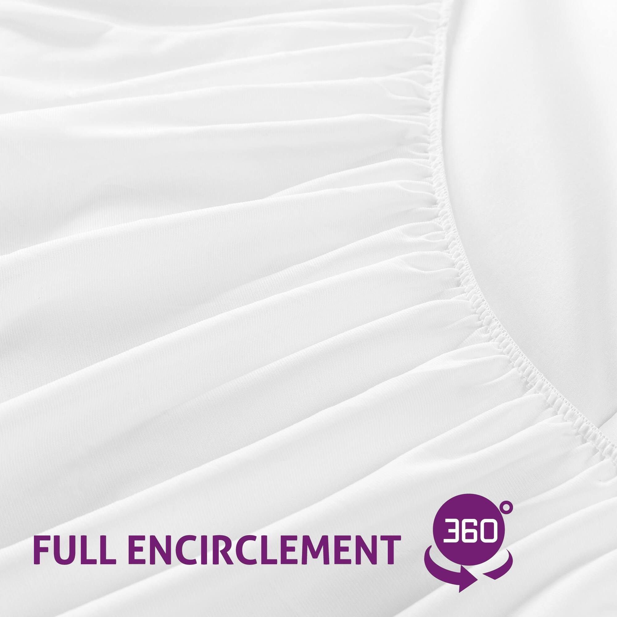 360° FULL ENCIRCLEMENT