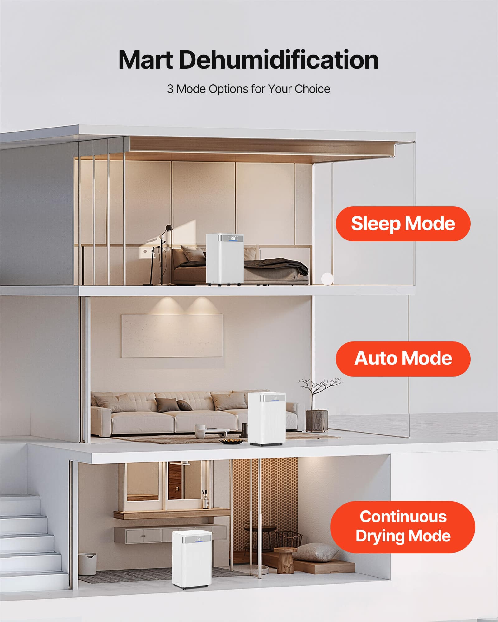 Mart Dehumidification
3 Mode Options for Your Choice
- Sleep Mode
- Auto Mode
- Continuous Drying Mode