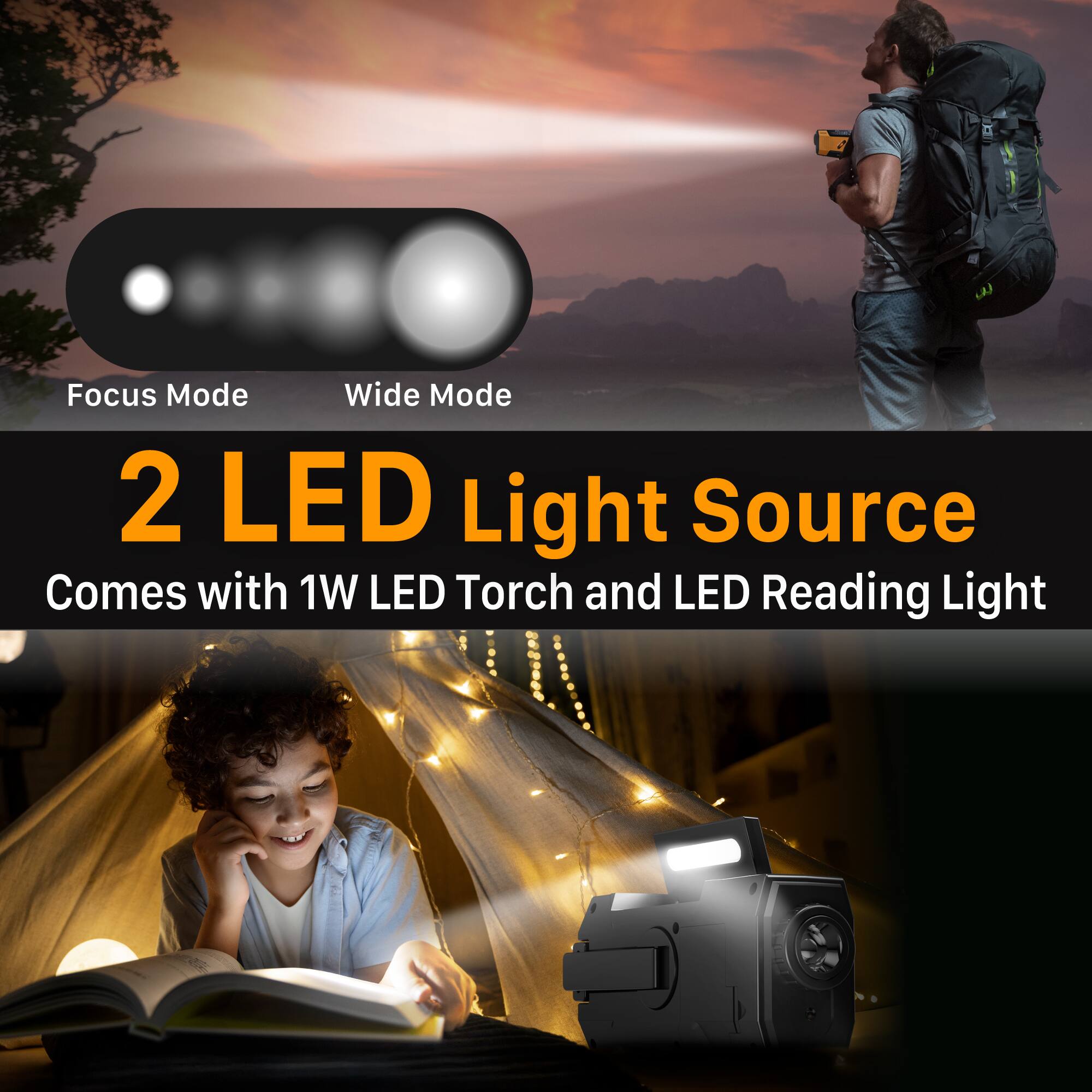 Focus Mode Wide Mode  
2 LED Light Source  
Comes with 1W LED Torch and LED Reading Light