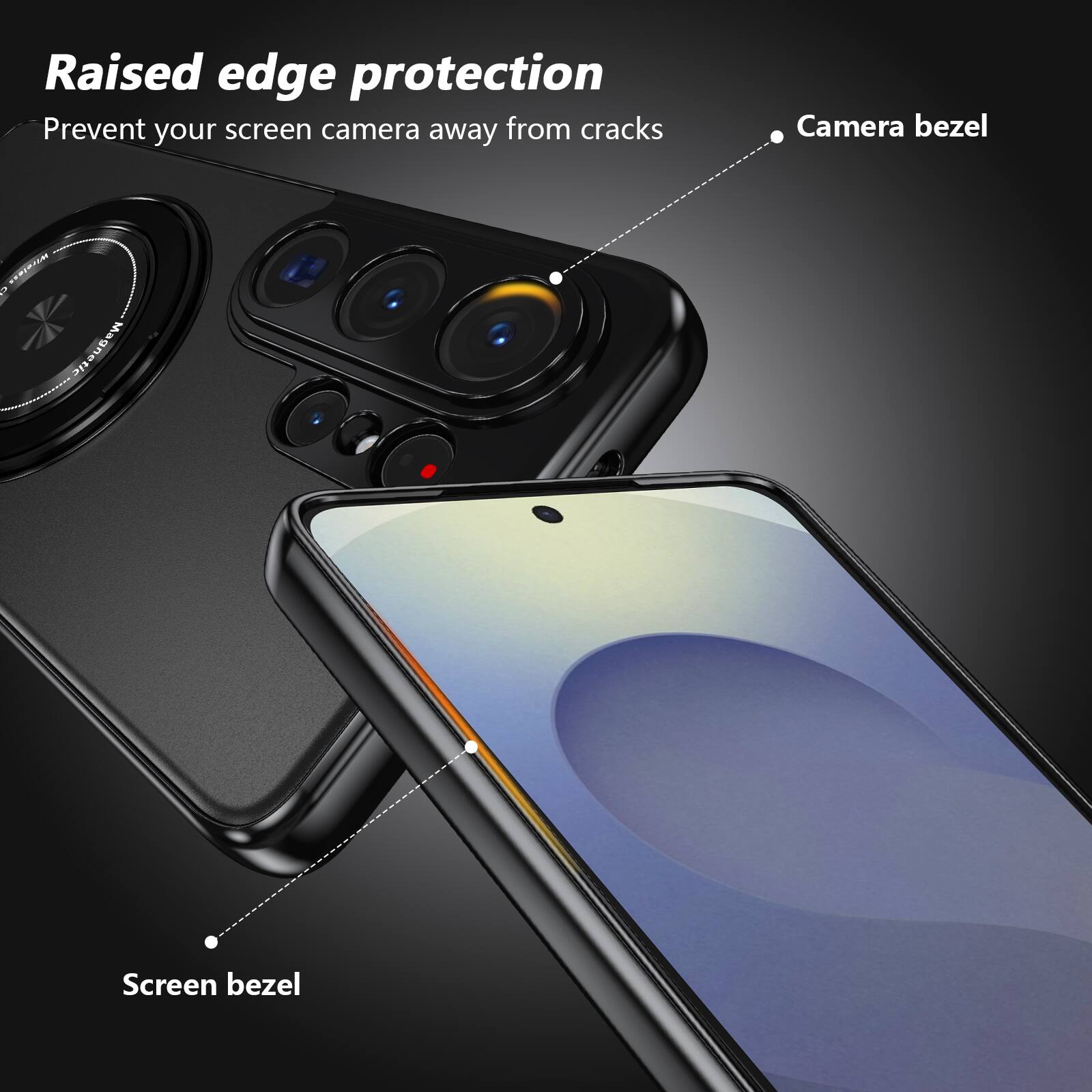 Raised edge protection  
Prevent your screen camera away from cracks  
Camera bezel  
Screen bezel
