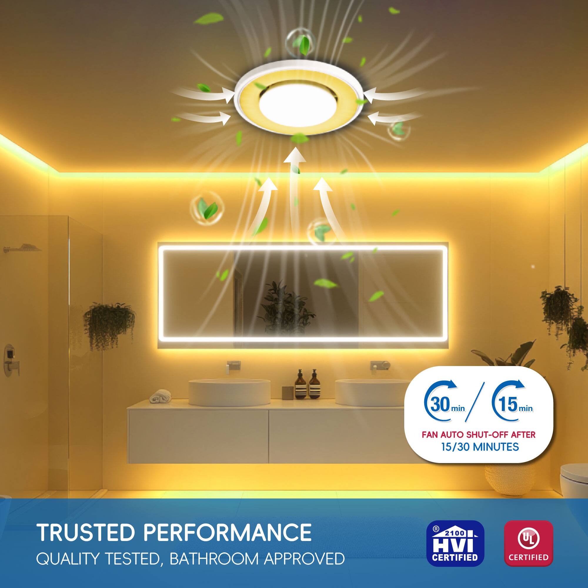 30 min / 15 min  
FAN AUTO SHUT-OFF AFTER 15/30 MINUTES  
TRUSTED PERFORMANCE  
QUALITY TESTED, BATHROOM APPROVED  
2100 HVI CERTIFIED  
UL CERTIFIED