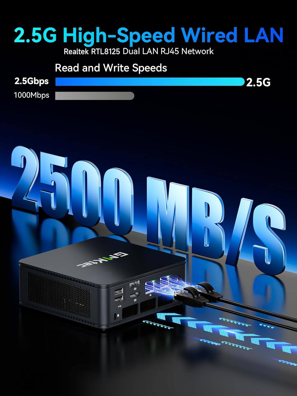 2.5G High-Speed Wired LAN Realtek RTL8125 Dual LAN RJ45 Network

Read and Write Speeds 2.5Gbps 2.5G 1000Mbps 2500 MB/S GMKtec
