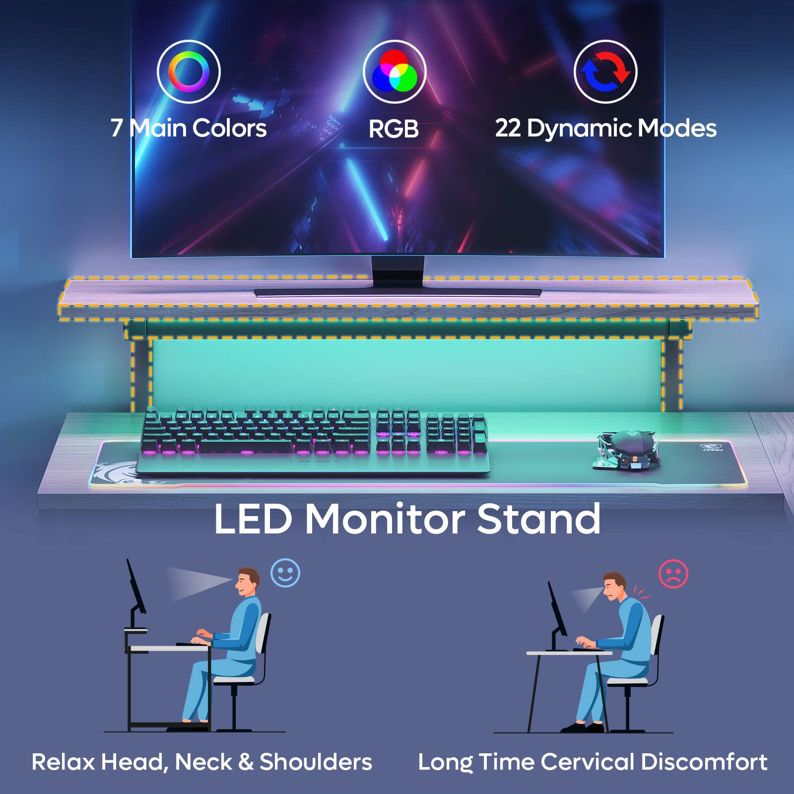 The text on the image is grouped as follows:

1. 7 Main Colors RGB
2. 22 Dynamic Modes
3. LED Monitor Stand
4. Relax Head, Neck & Shoulders
5. Long Time Cervical Discomfort
