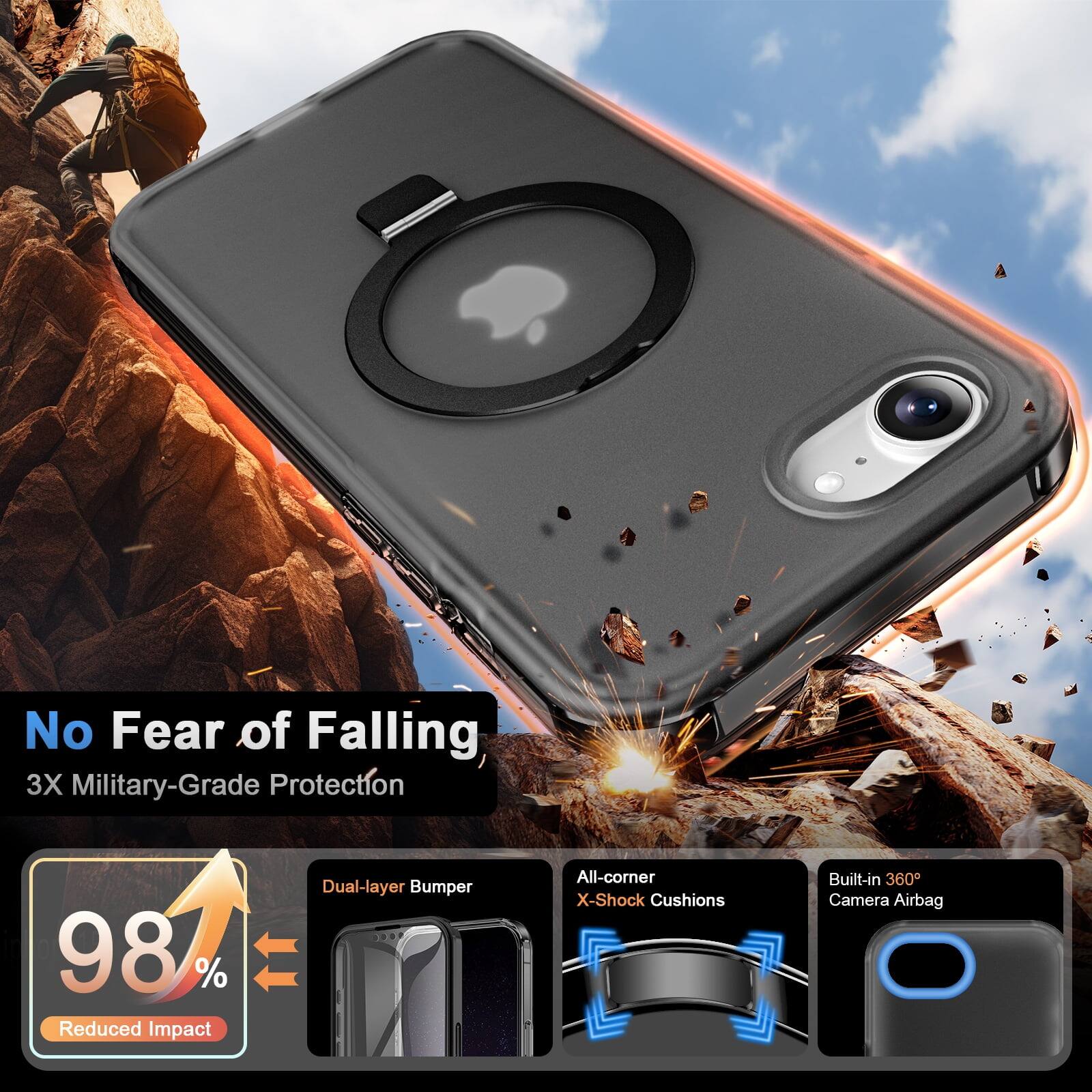 No Fear of Falling  
3X Military-Grade Protection  
98% Reduced Impact  
Dual-layer Bumper  
All-corner X-Shock Cushions  
Built-in 360° Camera Airbag