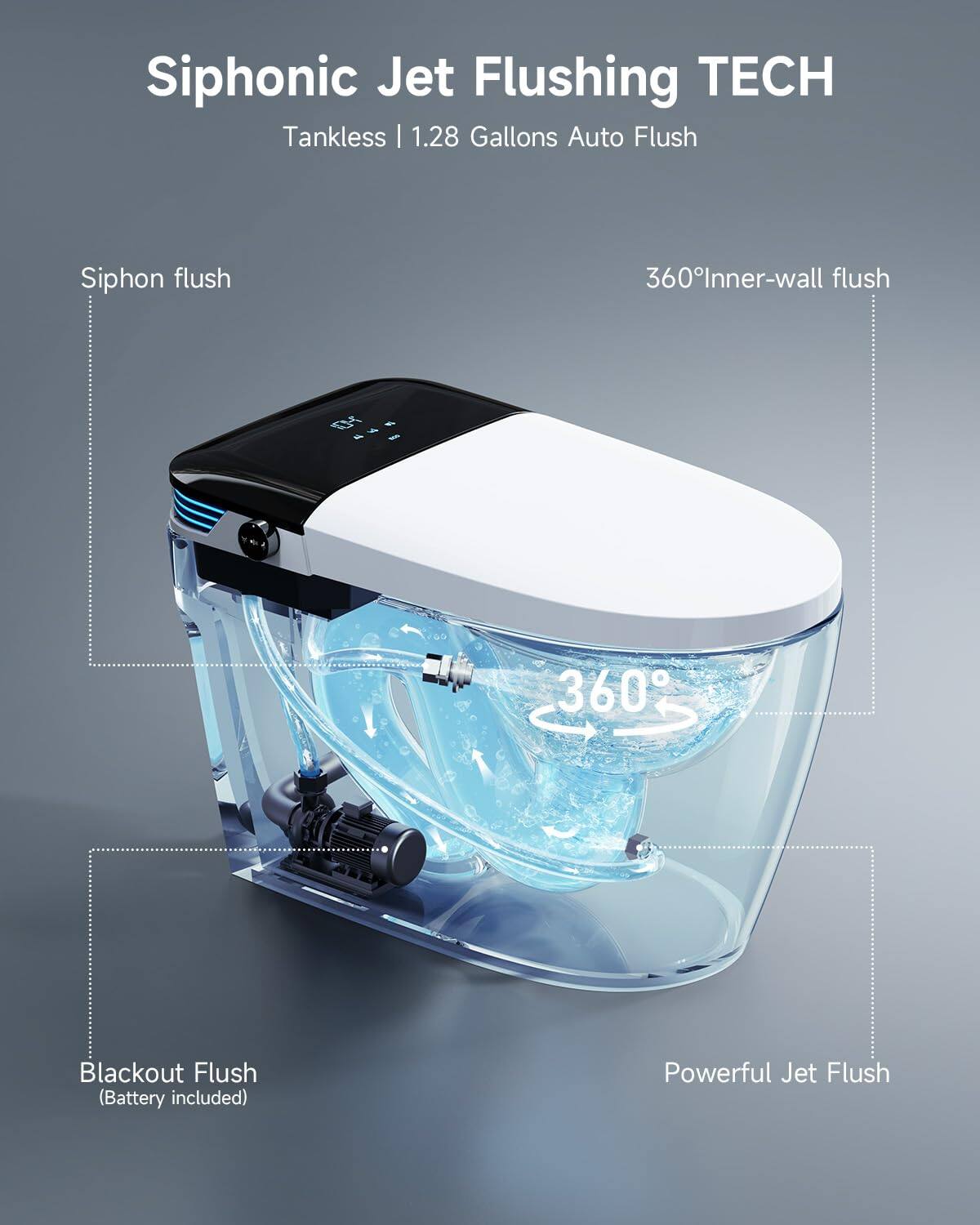 Siphonic Jet Flushing TECH  
Tankless | 1.28 Gallons Auto Flush  

- Siphon flush  
- 360° Inner-wall flush  
- Blackout Flush (Battery included)  
- Powerful Jet Flush