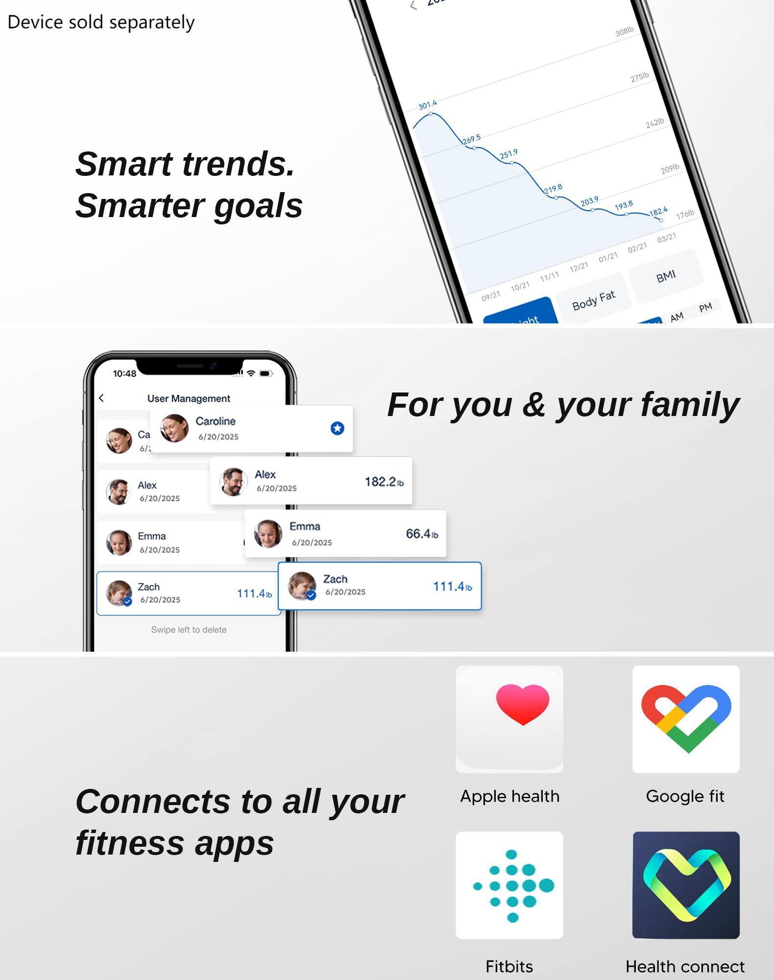 Device sold separately

Smart trends. Smarter goals

For you & your family

Connects to all your fitness apps

- Apple health
- Google fit
- Fitbits
- Health connect