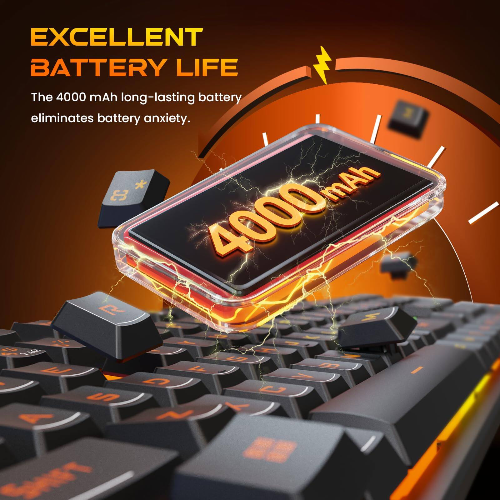 EXCELLENT BATTERY LIFE

The 4000 mAh long-lasting battery eliminates battery anxiety.