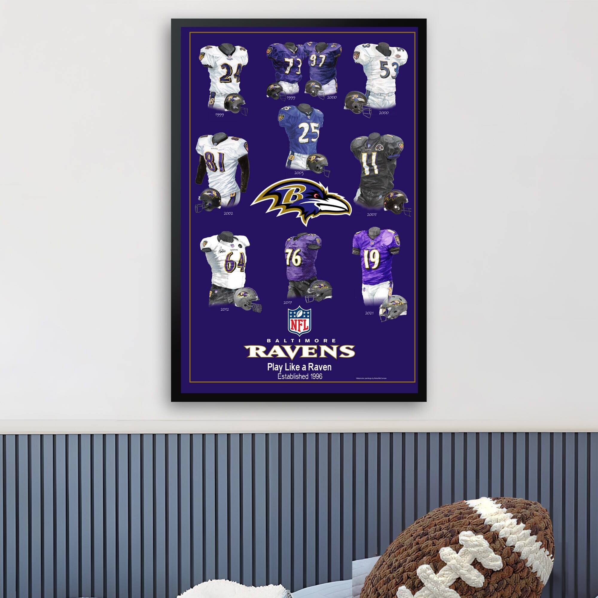 24 73 97 53 me ! me 81 inra 25 Lome B aED II PAs 64 76 19 - ama ::0:: - NFL BALTIMORE RAVENS Play Like a Raven Established 1996

NFL BALTIMORE RAVENS
Play Like a Raven
Established 1996