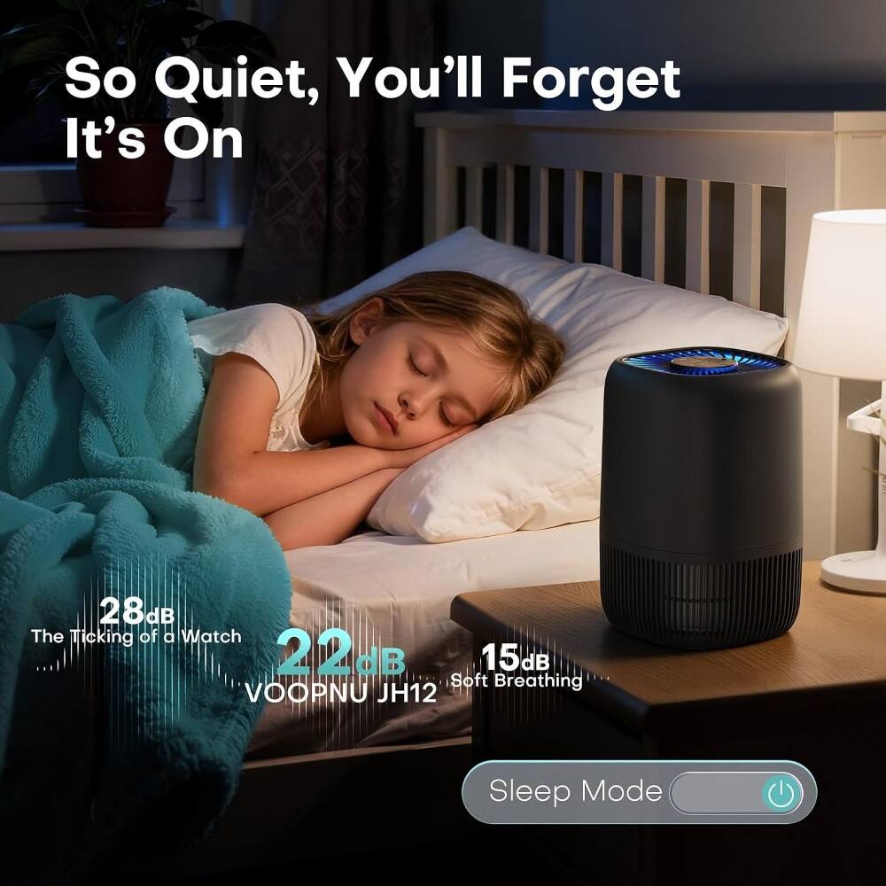 So Quiet, You'll Forget It's On

28dB The Ticking of a Watch
22dB
15dB Soft Breathing

VOOPNU JH12

Sleep Mode