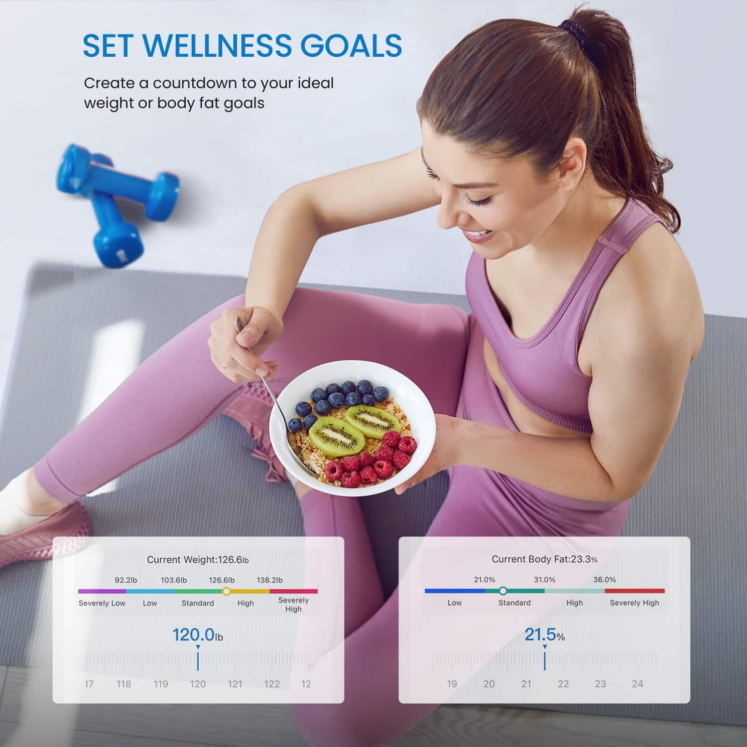 FITINDEX Smart Scale for Body Weight, Body Composition Analyzer