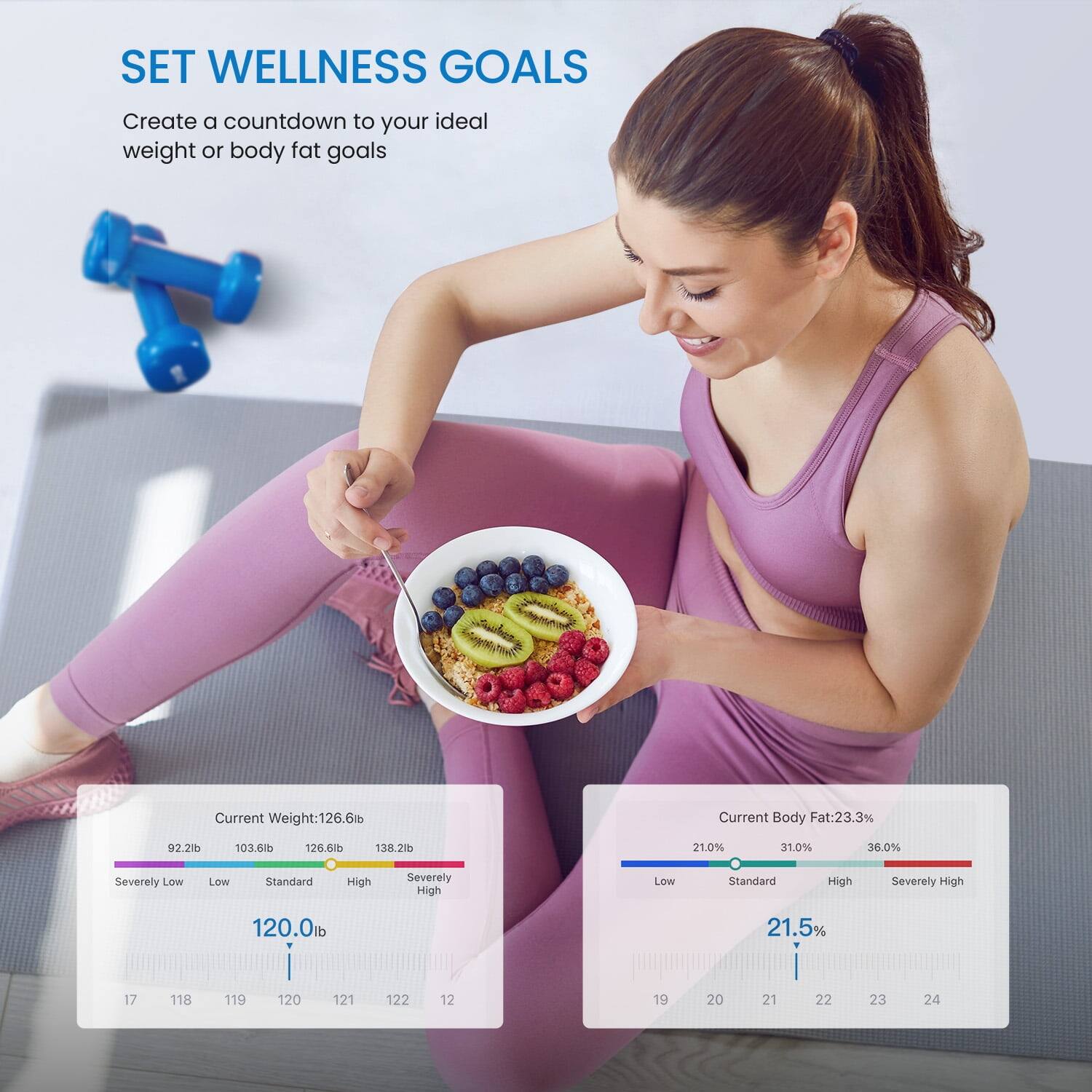 SET WELLNESS GOALS  
Create a countdown to your ideal weight or body fat goals  

Current Weight: 126.6 lb  
Current Body Fat: 23.3%  

92.2 lb  
103.6 lb  
126.6 lb  
138.2 lb  

21.0%  
31.0%  
36.0%  

Severely Low  
Low  
Standard  
High  
Severely High  

120.0 lb  

21.5%  

17 118 119 120 121 122 12  
19 20 21 22 23 24