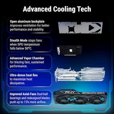 PNY GeForce RTX 5070 Ti 16GB OC GDDR7 PCI Express 5.0 Graphics PNY GeForce RTX 5070 Ti 16GB OC GDDR7 PCI Express 5.0 Graphics
