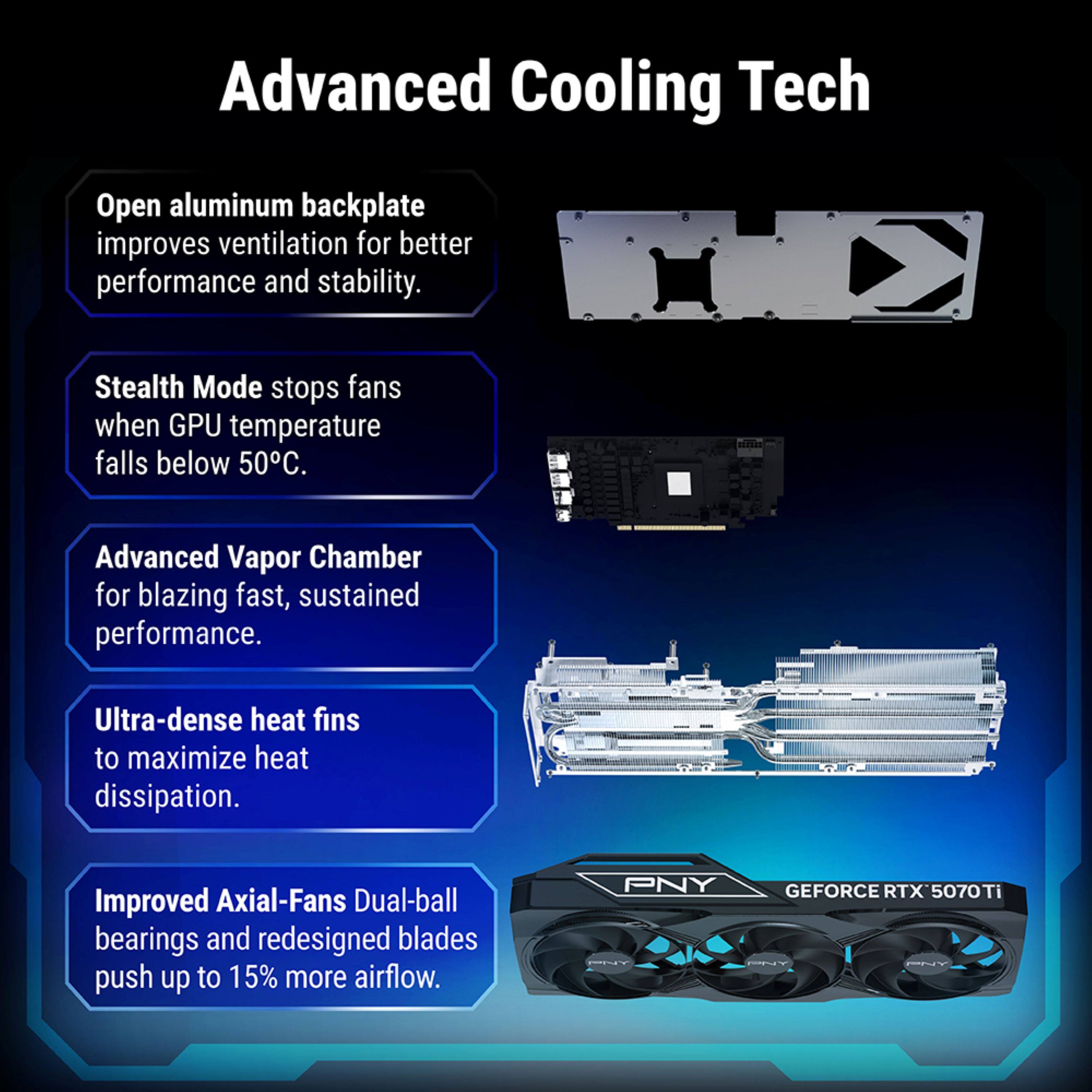Advanced Cooling Tech

- Open aluminum backplate improves ventilation for better performance and stability.
- Stealth Mode stops fans when GPU temperature falls below 50°C.
- Advanced Vapor Chamber for blazing fast, sustained performance.
- Ultra-dense heat fins to maximize heat dissipation.
- Improved Axial-Fans Dual-ball bearings and redesigned blades push up to 15% more airflow.

PNY GEFORCE RTX 5070Ti