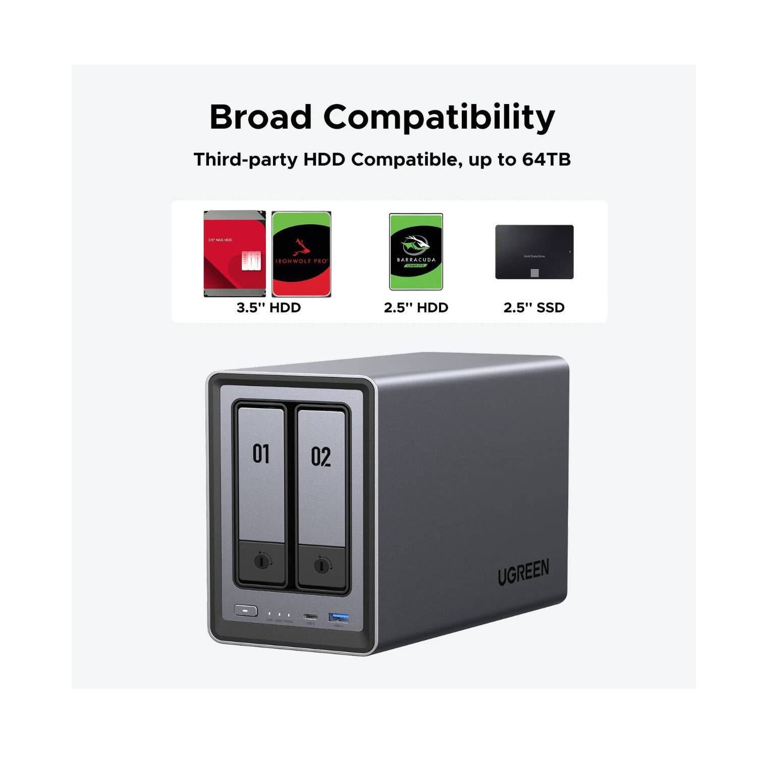 Broad Compatibility  
Third-party HDD Compatible, up to 64TB  
- A1 IRONWOLF PRO  
- SARRACUBA  
- 3.5" HDD  
- 2.5" HDD  
- 2.5" SSD  
- 01  
- 02  
- I UGREEN