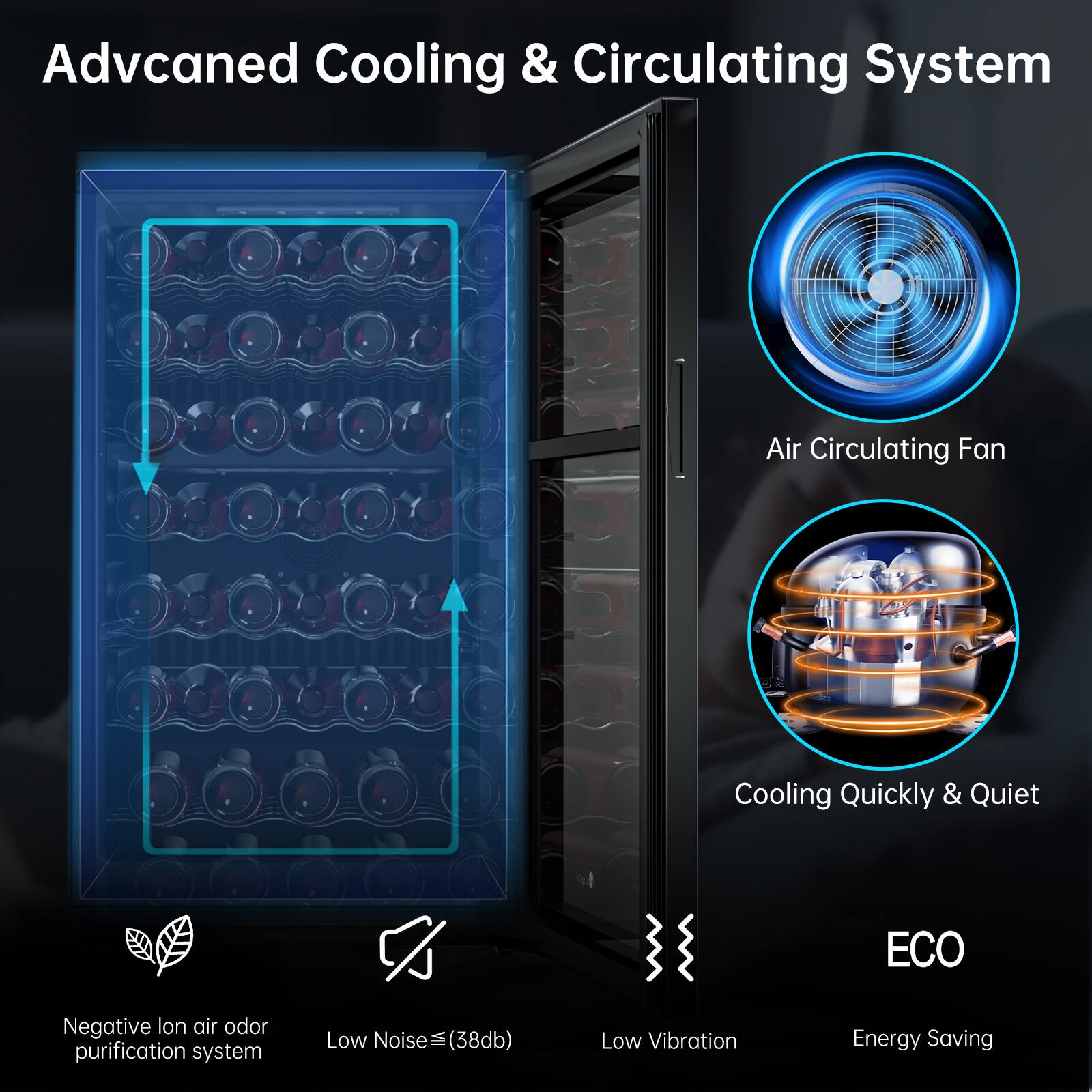 Advanced Cooling & Circulating System  
Air Circulating Fan  
Cooling Quickly & Quiet  
Negative Ion Air Odor Purification System  
Low Noise (≤38db)  
Low Vibration  
Energy Saving