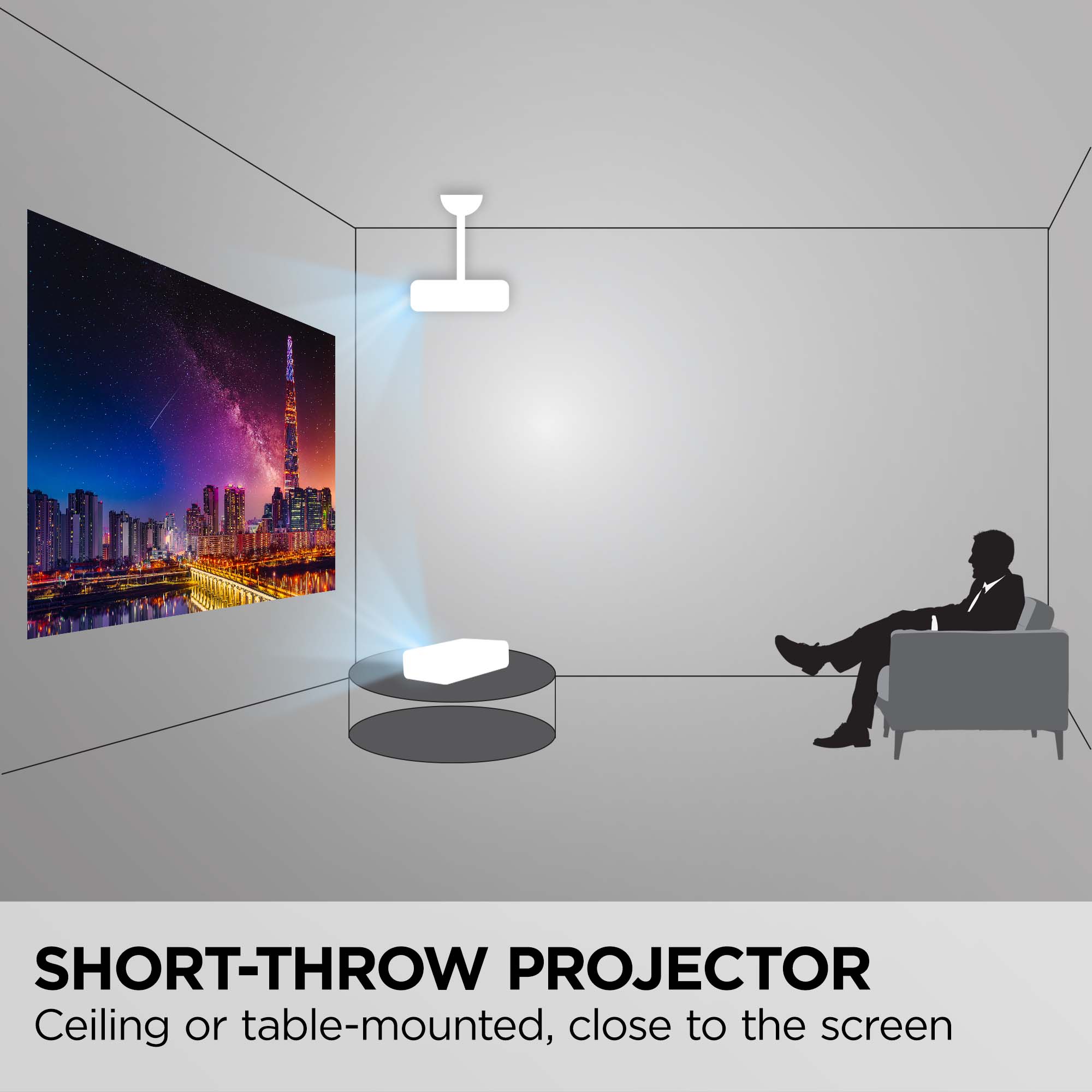 SHORT-THROW PROJECTOR
Ceiling or table-mounted, close to the screen