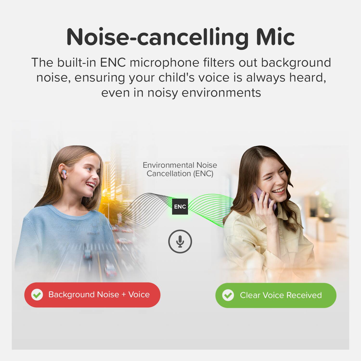 Noise-cancelling Mic

The built-in ENC microphone filters out background noise, ensuring your child's voice is always heard, even in noisy environments

Environmental Noise Cancellation (ENC)

Background Noise + Voice

Clear Voice Received