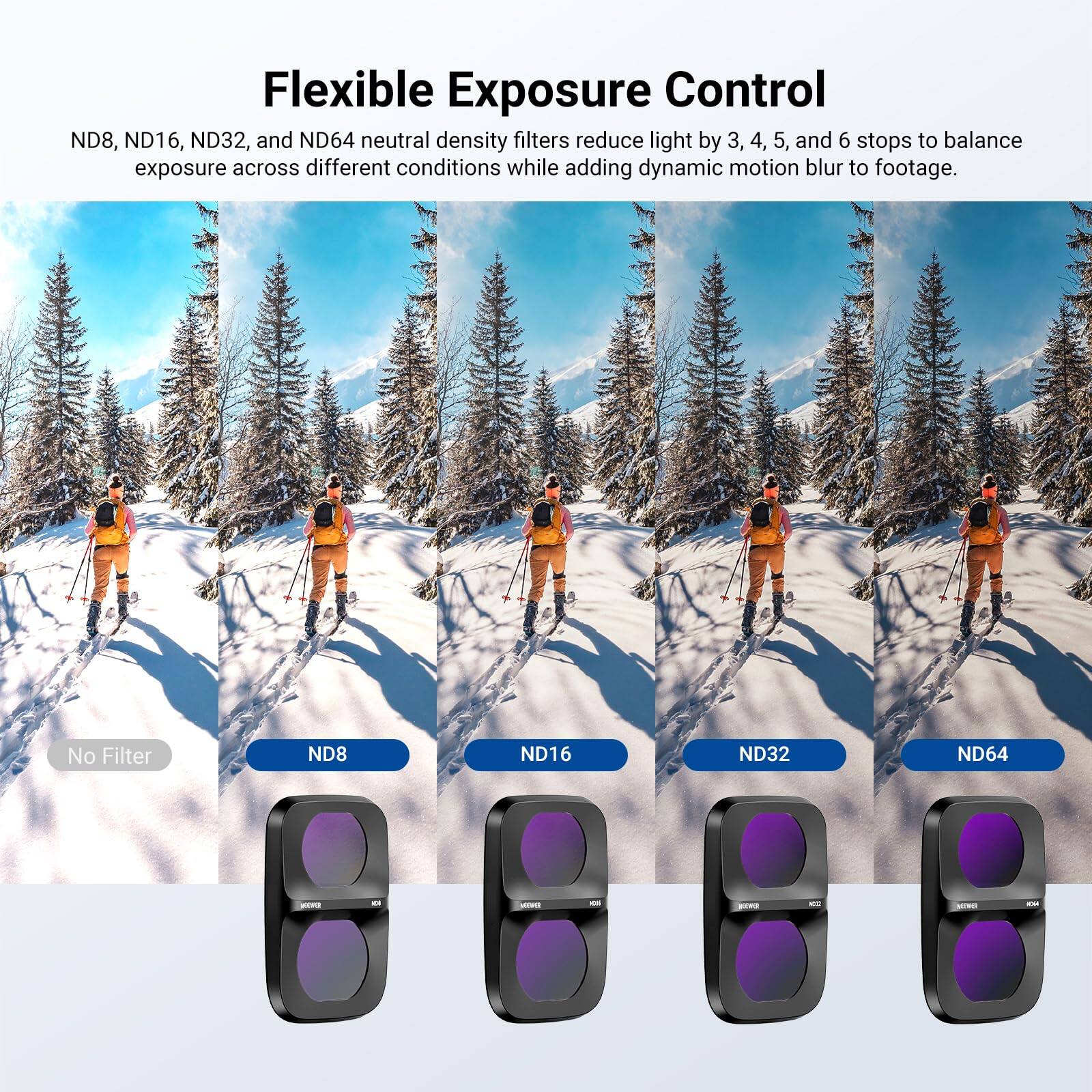 Flexible Exposure Control ND8, ND16, ND32, and ND64 neutral density filters reduce light by 3, 4, 5, and 6 stops to balance exposure across different conditions while adding dynamic motion blur to footage.

No Filter
ND8
ND16
ND32
ND64