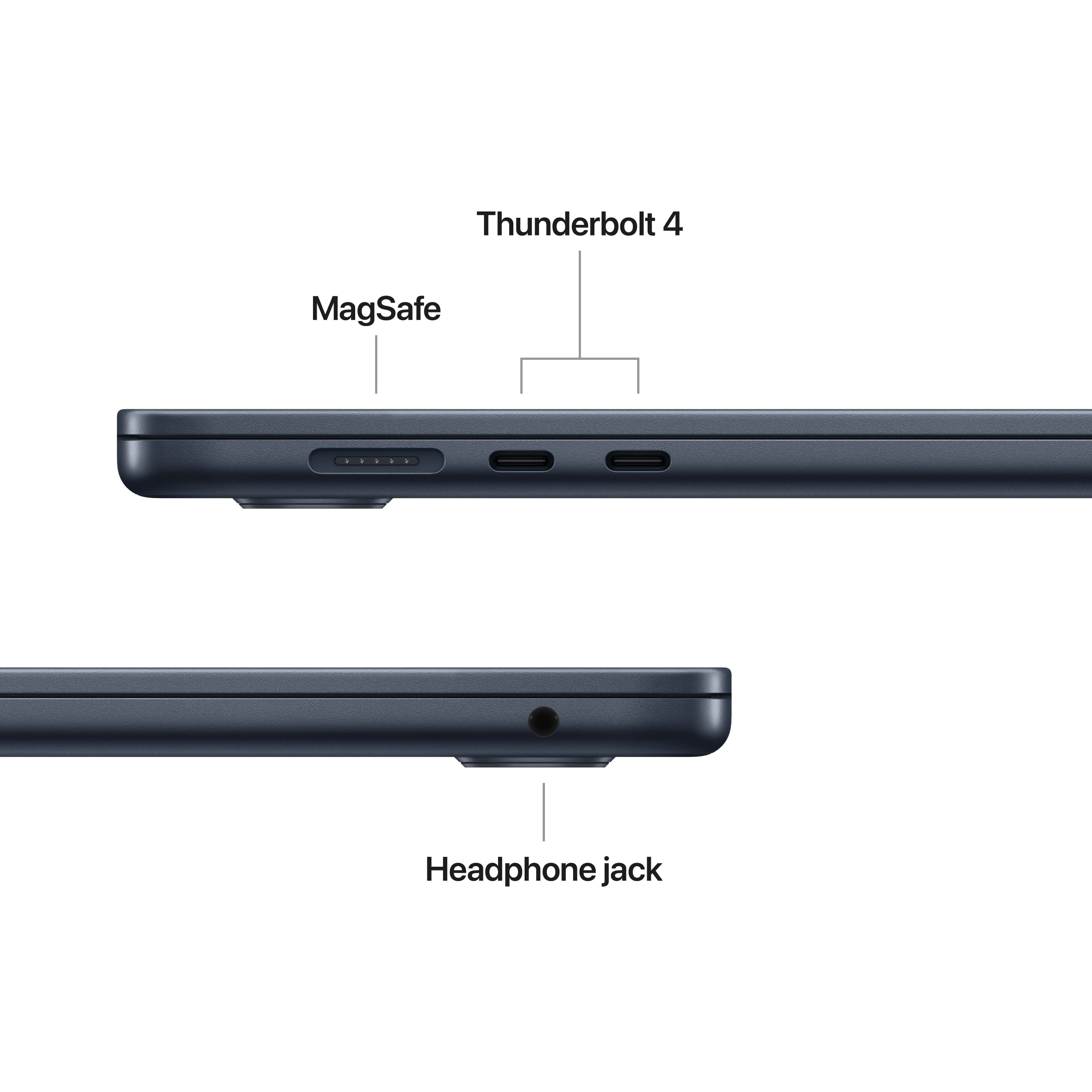 Thunderbolt 4 MagSafe Headphone jack