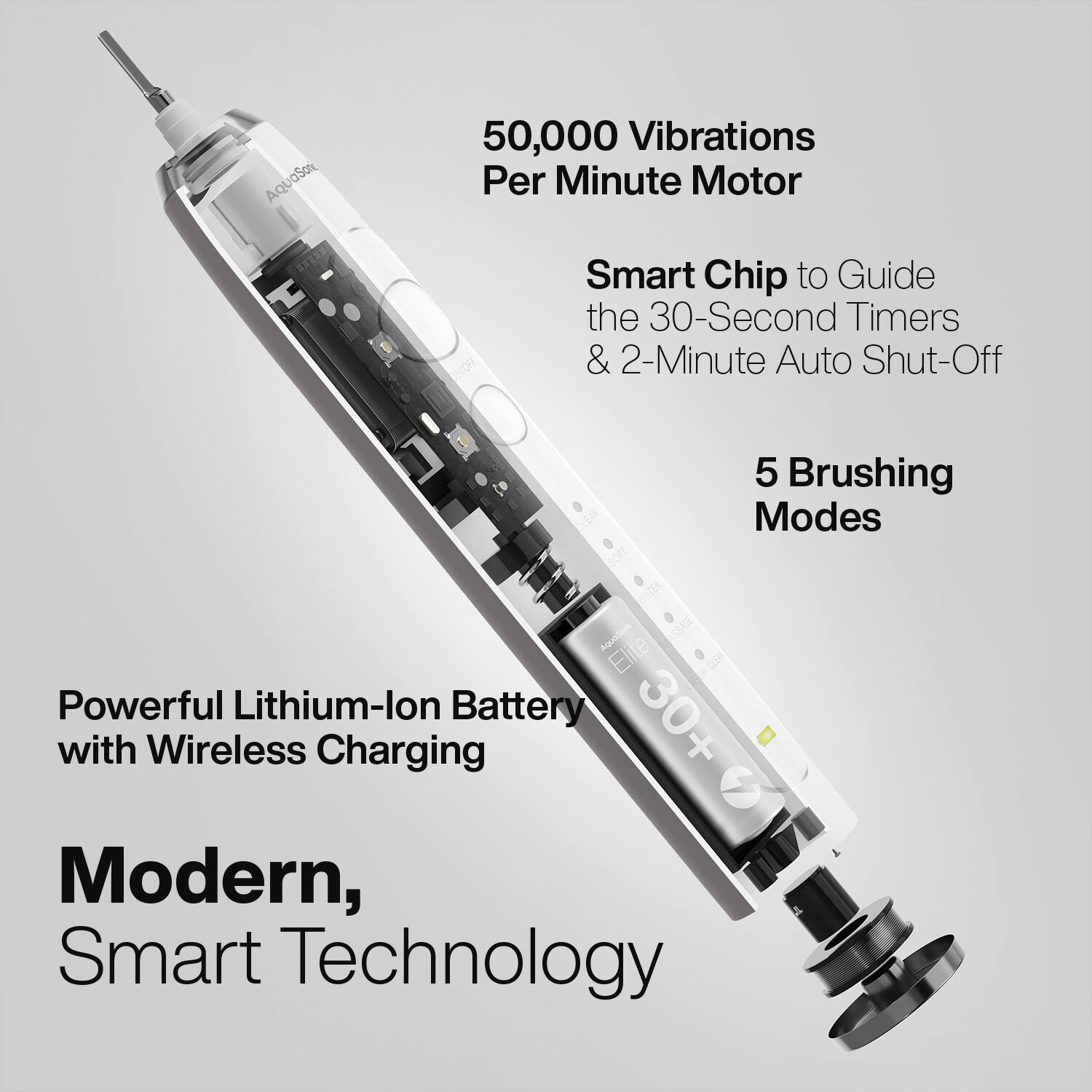 AquaSon 50,000 Vibrations Per Minute Motor Smart Chip to Guide the 30-Second Timers & 2-Minute Auto Shut-Off 5 Brushing Modes SOFT WHITEN AgonSare L5AR Elite Powerful Lithium-Ion Battery 30+ with Wireless Charging Modern, Smart Technology
