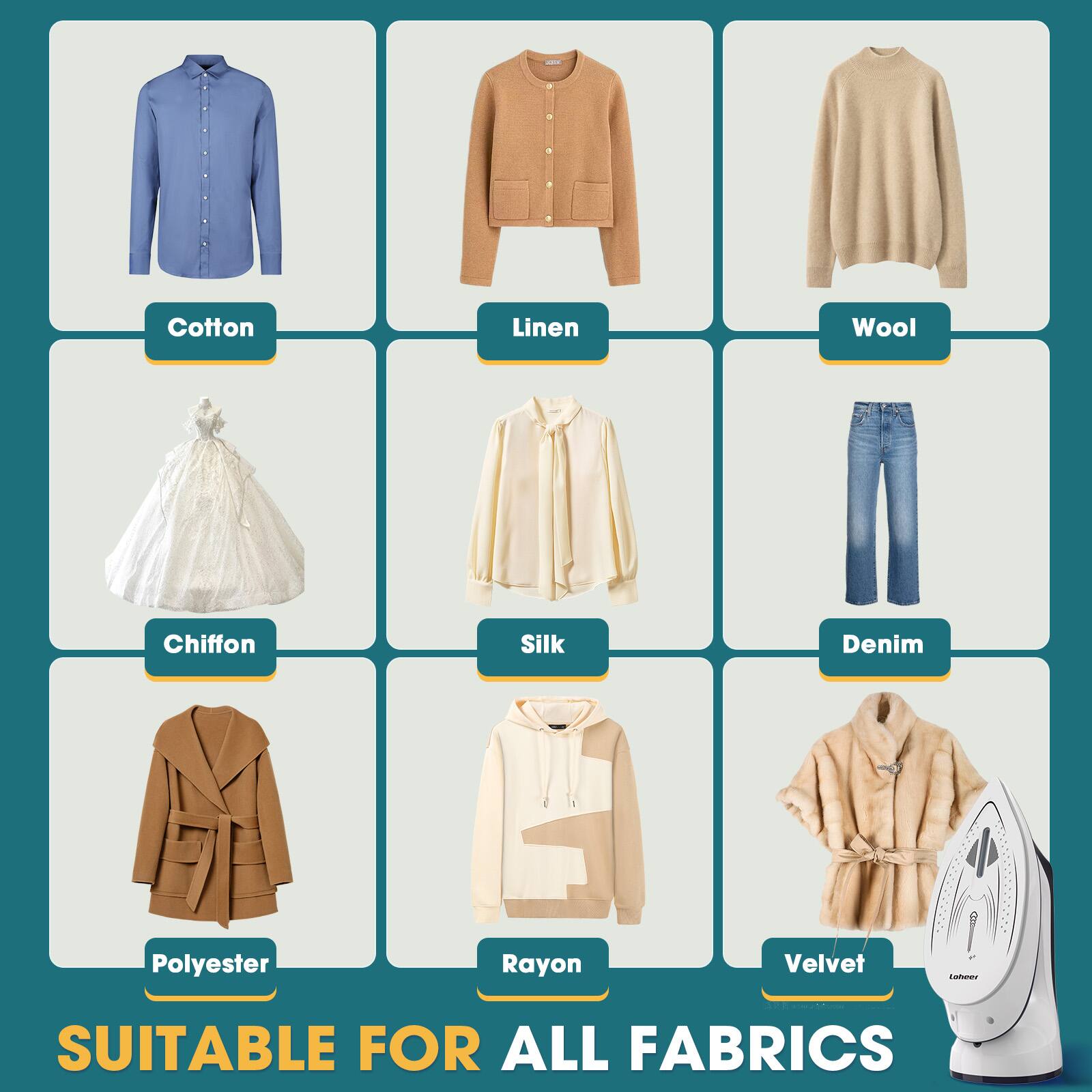 media item thumbnail