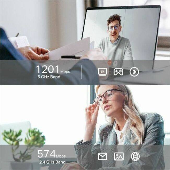 1201 Mbps 5 GHz Band  
574 Mbps 2.4 GHz Band