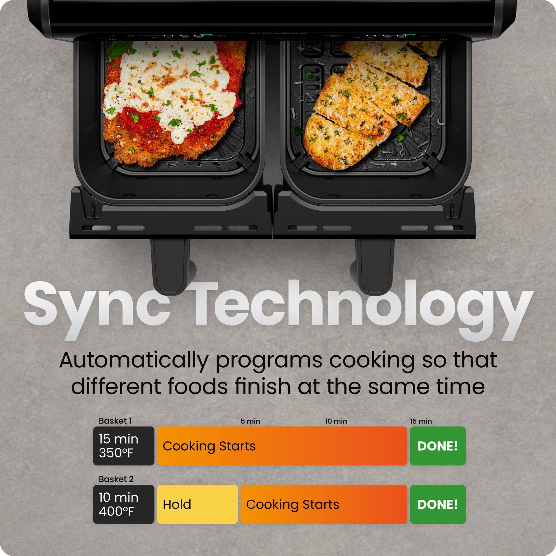 Sync Technology  
Automatically programs cooking so that different foods finish at the same time  

Basket 1  
15 min  
350°F  
Cooking Starts  
DONE!  

Basket 2  
10 min  
400°F  
Hold  
Cooking Starts  
DONE!