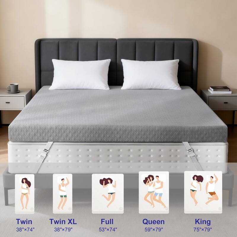 Twin 38"x74"  
Twin XL 38"x79"  
Full 53"x74"  
Queen 59"x79"  
King 75"x79"