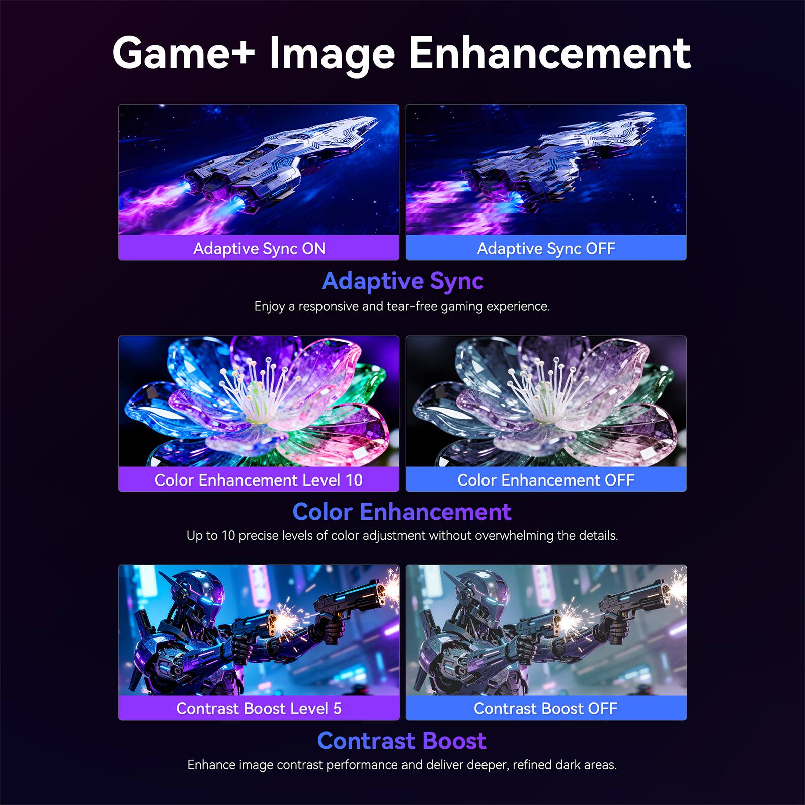 **Game+ Image Enhancement**

**Adaptive Sync**
- Adaptive Sync ON: Enjoy a responsive and tear-free gaming experience.
- Adaptive Sync OFF

**Color Enhancement**
- Color Enhancement Level 10: Up to 10 precise levels of color adjustment without overwhelming the details.
- Color Enhancement OFF

**Contrast Boost**
- Contrast Boost Level 5: Enhance image contrast performance and deliver deeper, refined dark areas.
- Contrast Boost OFF
