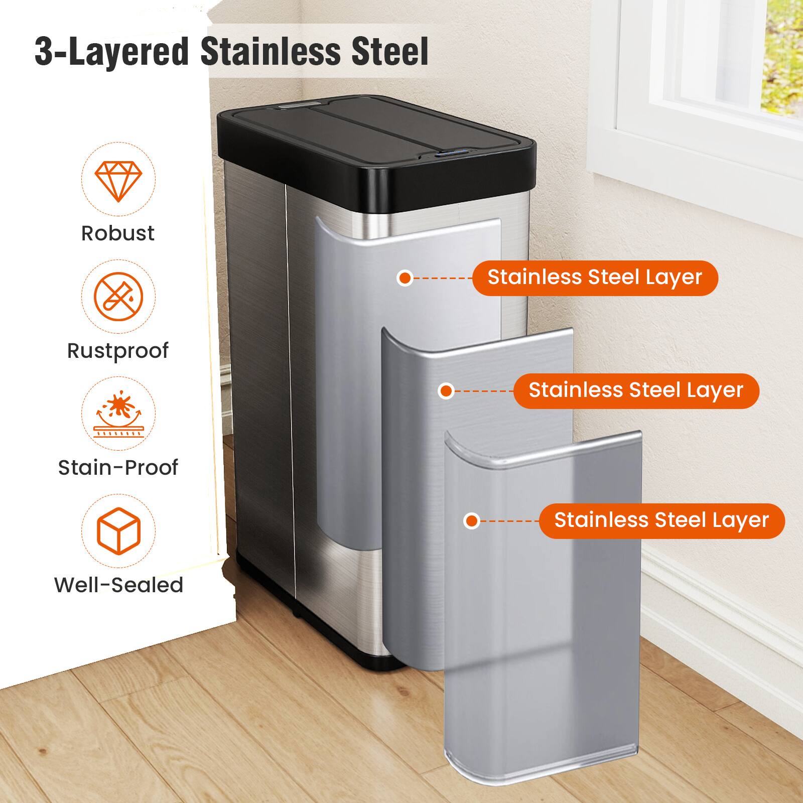 3-Layered Stainless Steel

- Robust
- Rustproof
- Stain-Proof
- Well-Sealed

Stainless Steel Layer
Stainless Steel Layer
Stainless Steel Layer