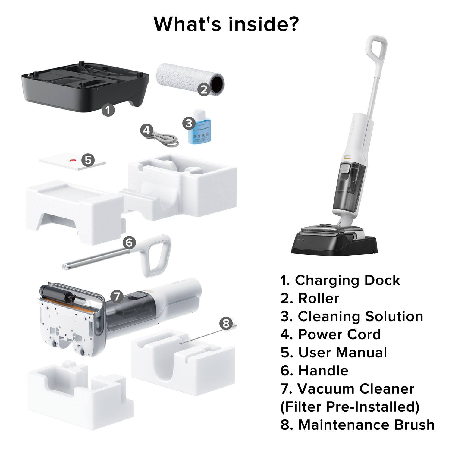 What's inside?

1. Charging Dock
2. Roller
3. Cleaning Solution
4. Power Cord
5. User Manual
6. Handle
7. Vacuum Cleaner (Filter Pre-Installed)
8. Maintenance Brush