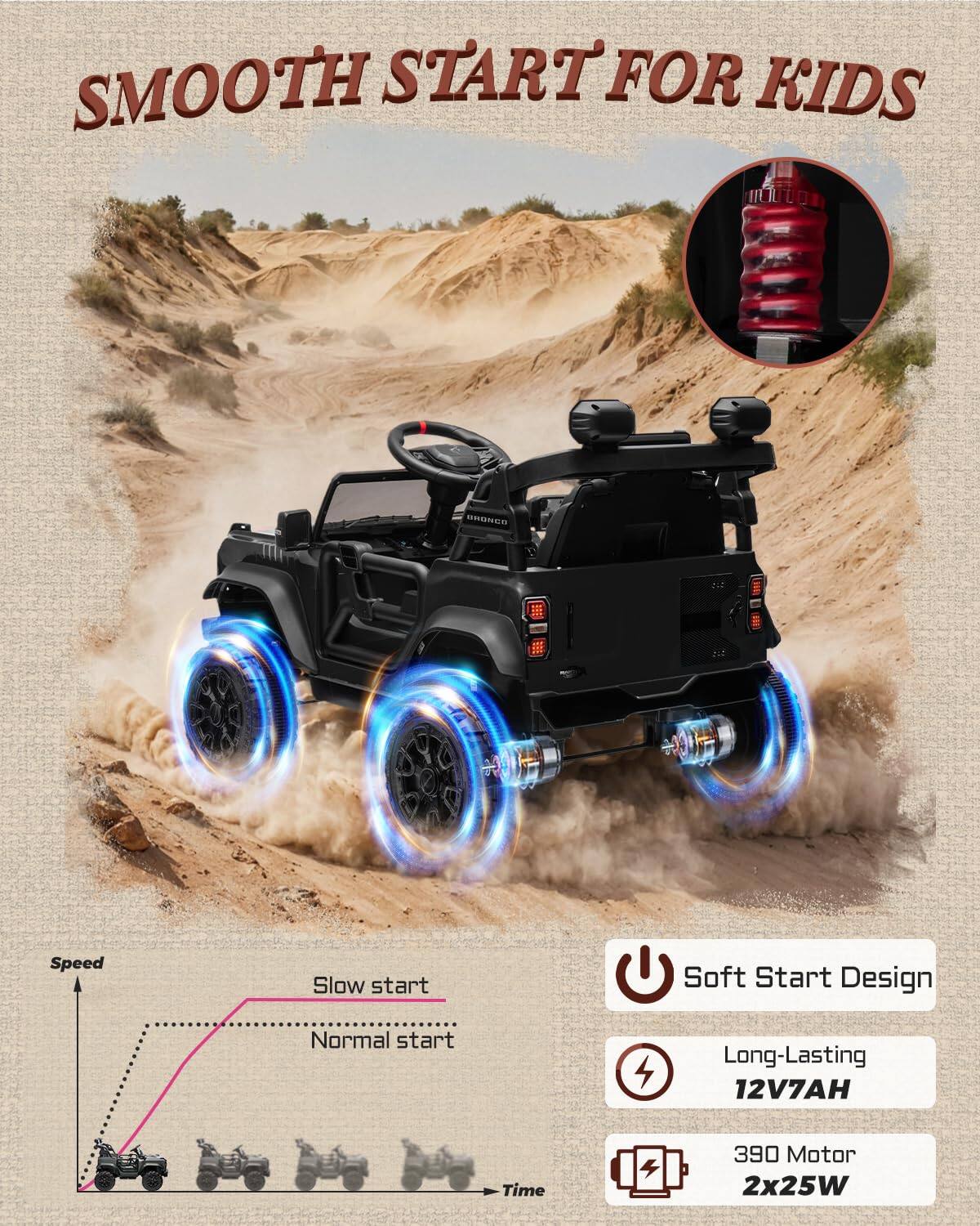 SMOOTH START FOR KIDS

Speed
Slow start
Normal start
Time

Soft Start Design
Long-Lasting 12V7AH
390 Motor 2x25W