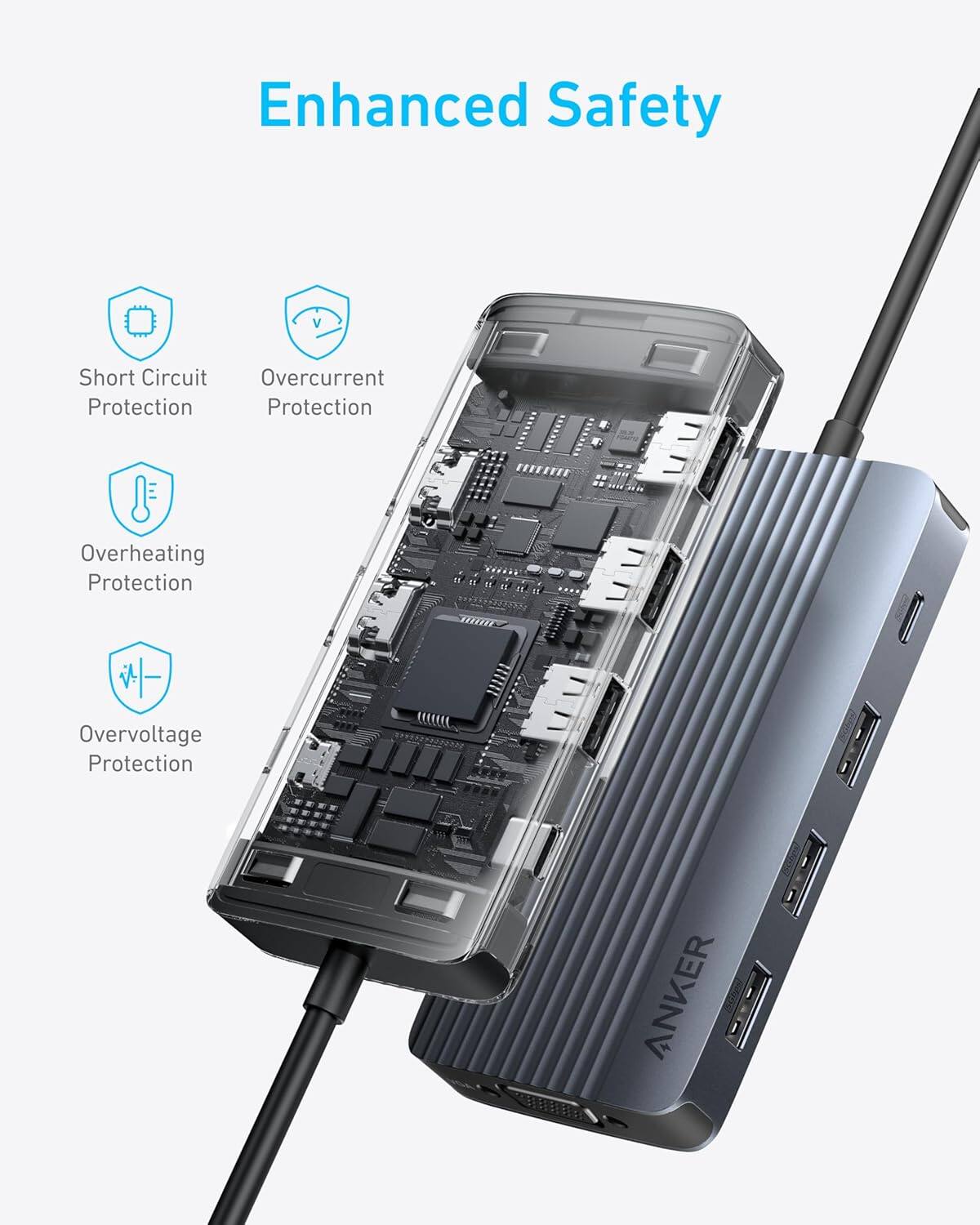 Anker 8 in 1 USB C Hub USB C Docking Station Triple Display Multi