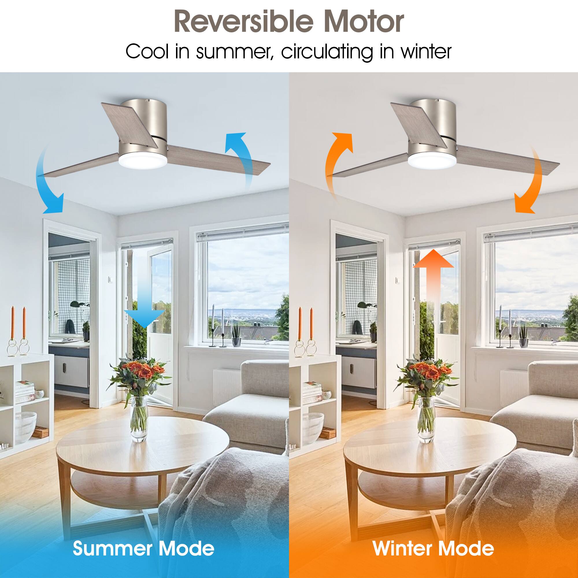 Reversible Motor  
Cool in summer, circulating in winter  

Summer Mode  
Winter Mode
