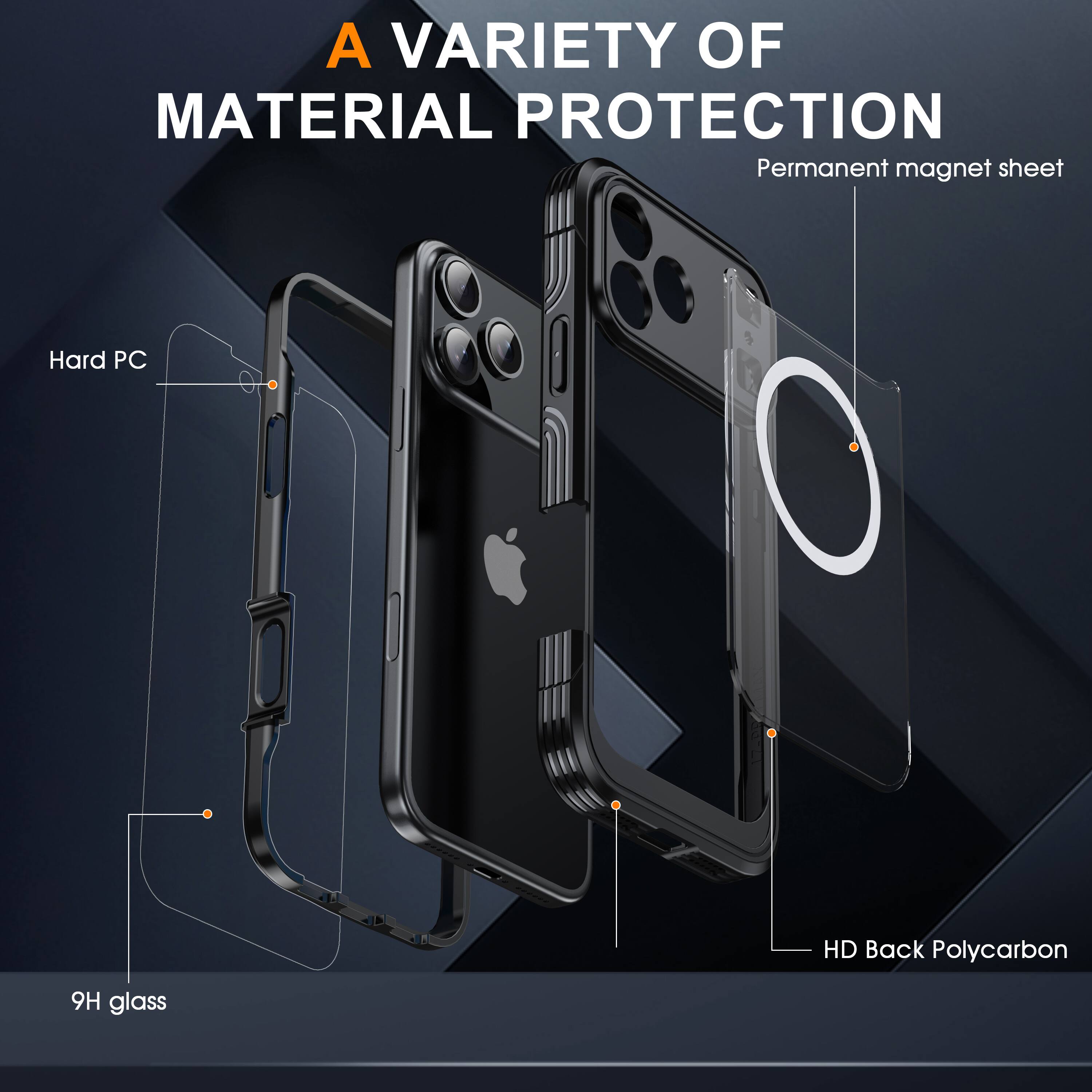 A VARIETY OF MATERIAL PROTECTION

Permanent magnet sheet

Hard PC

HD Back Polycarbon

9H glass
