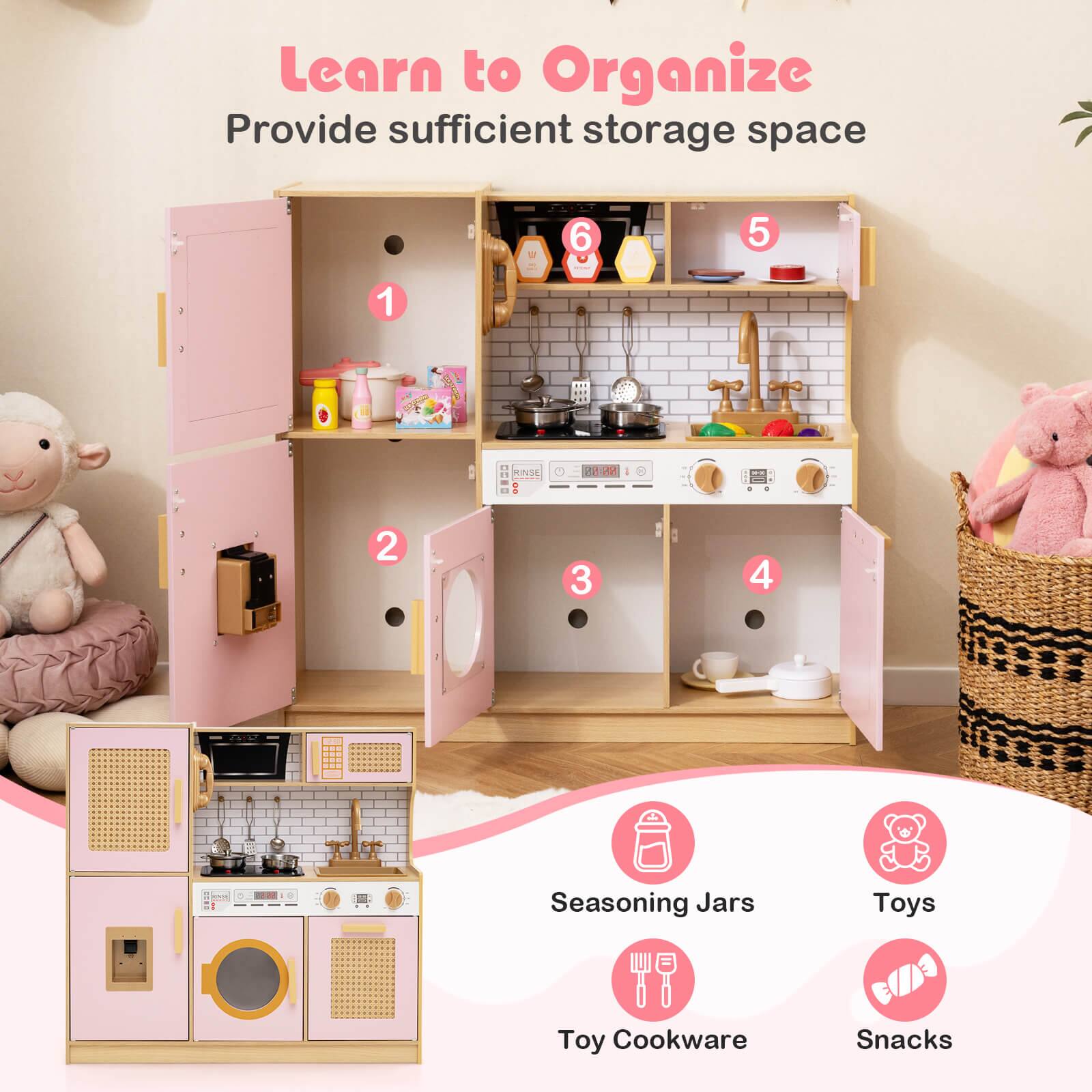 Learn to Organize  
Provide sufficient storage space  

1.  
2.  
3.  
4.  
5.  
6.  

Seasoning Jars  
Toys  
Toy Cookware  
Snacks