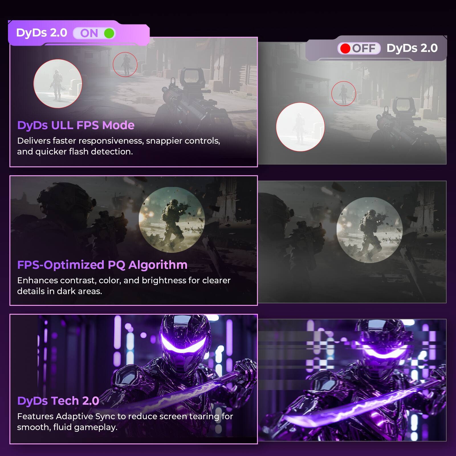 DyDs 2.0  
ON  
OFF DyDs 2.0  

DyDs ULL FPS Mode  
Delivers faster responsiveness, snappier controls, and quicker flash detection.  

FPS-Optimized PQ Algorithm  
Enhances contrast, color, and brightness for clearer details in dark areas.  

DyDs Tech 2.0  
Features Adaptive Sync to reduce screen tearing for smooth, fluid gameplay.