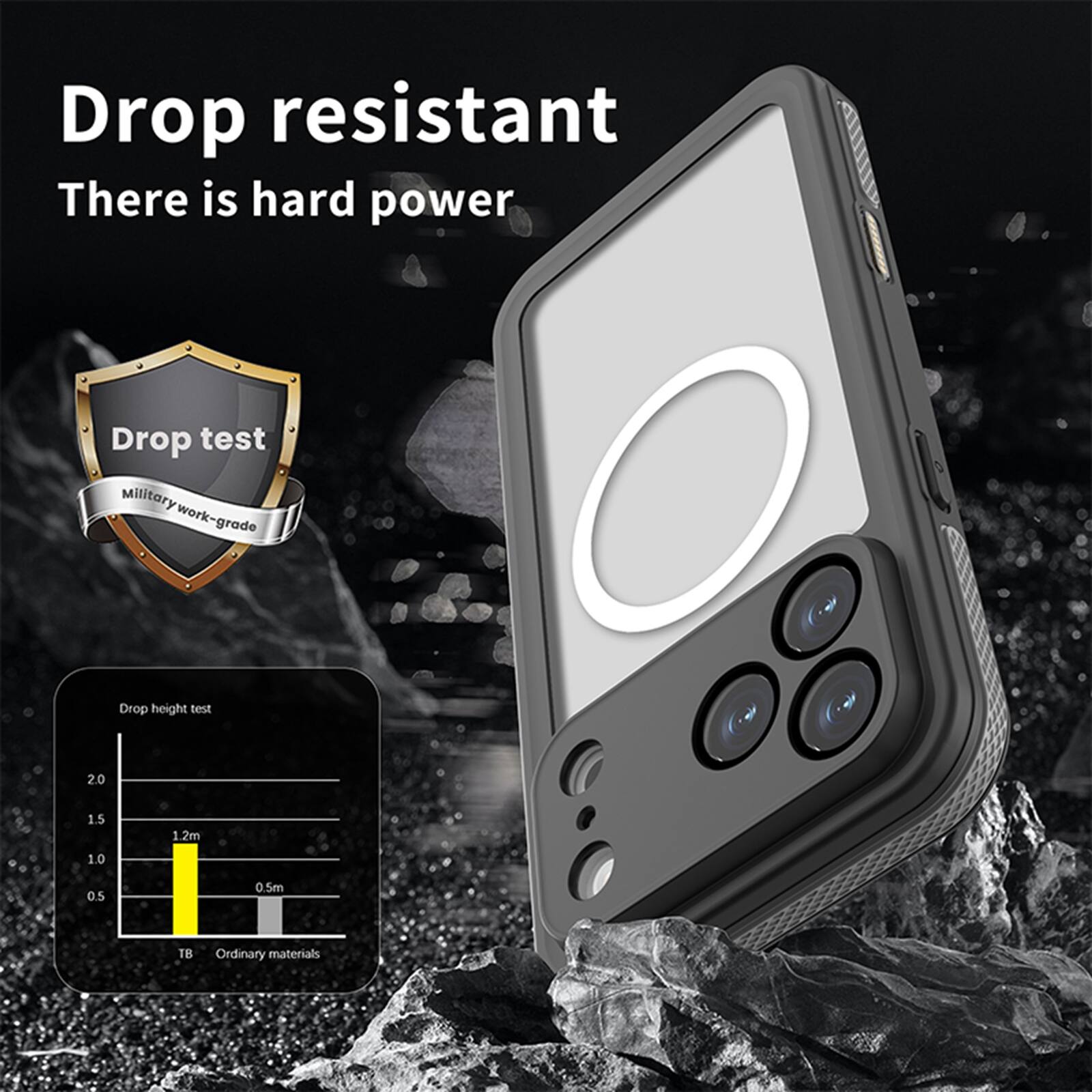 Drop resistant  
There is hard power  

Drop test  
Military work-grade  

Drop height test  
2.0  
1.5  
1.2m  
1.0  
0.5  
0.5m  

TB  
Ordinary materials