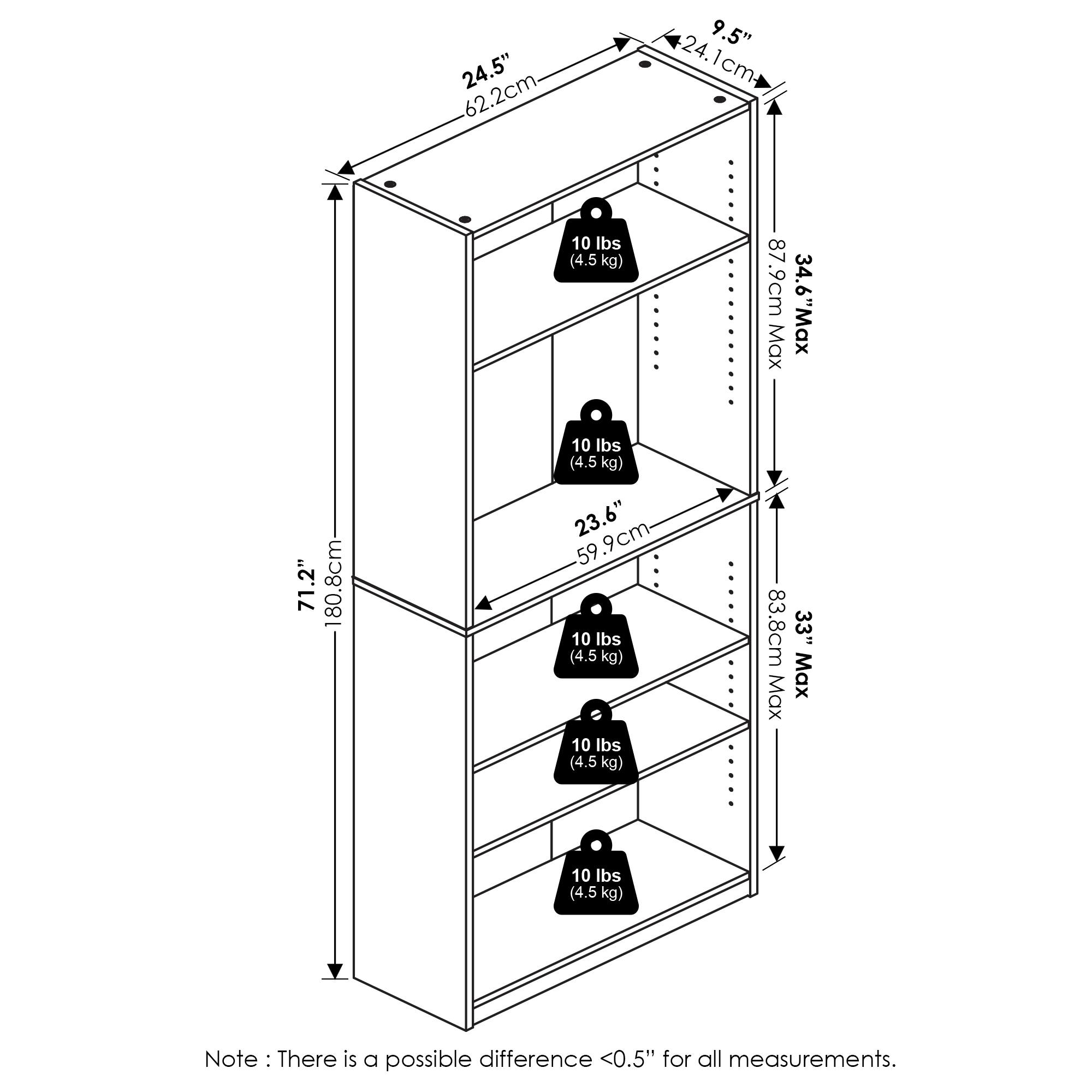 24.5" (62.2cm)  
9.5" (24.1cm)  
10 lbs (4.5 kg)  
34.6" (87.9cm)  
23.6" (59.9cm)  
10 lbs (4.5 kg)  
71.2" (180.8cm)  
33" (83.8cm)  
10 lbs (4.5 kg)  

Note: There is a possible difference <0.5" for all measurements.