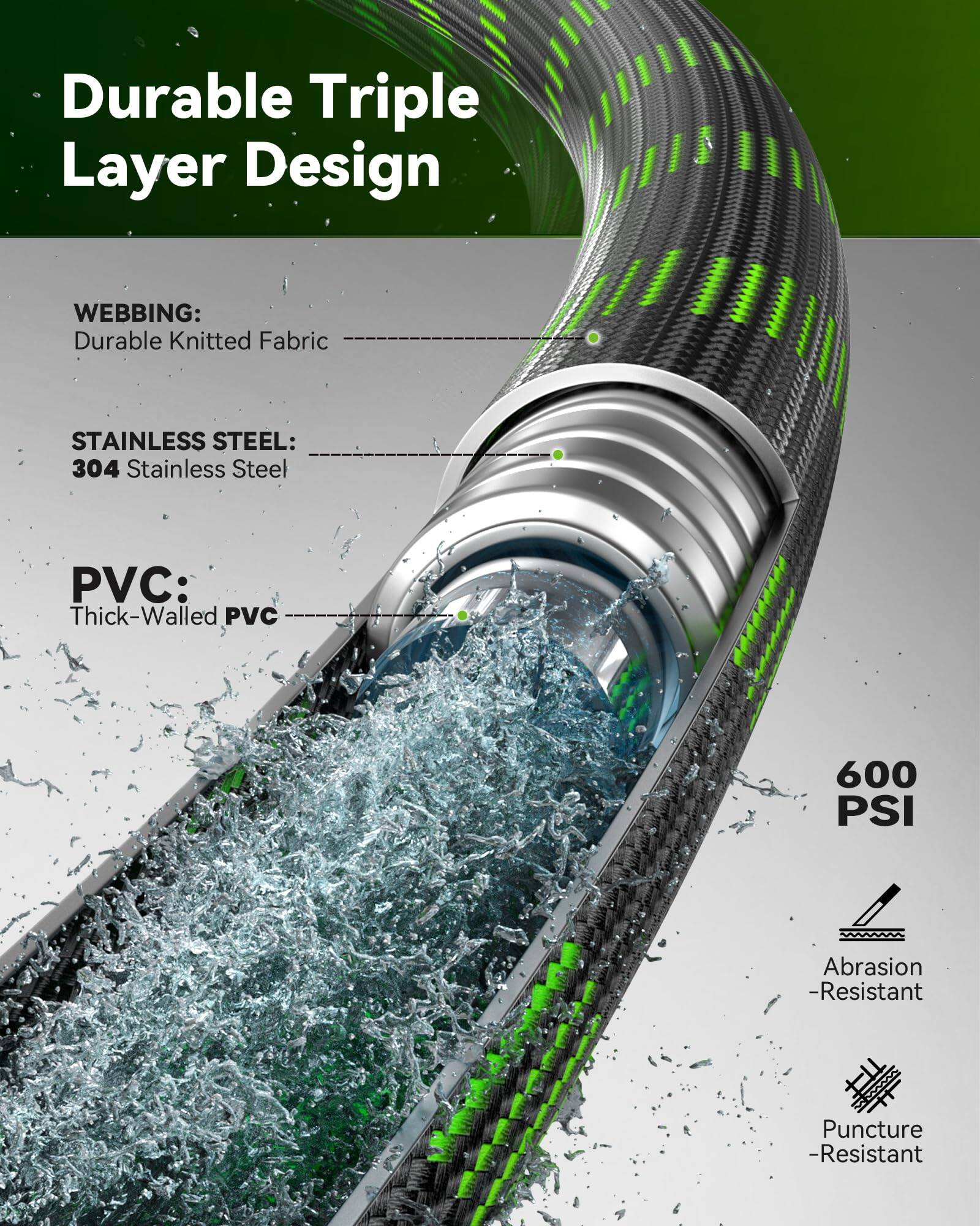 Durable Triple Layer Design

WEBBING:
Durable Knitted Fabric

STAINLESS STEEL:
304 Stainless Steel

PVC:
Thick-Walled PVC

600 PSI

Abrasion-Resistant

Puncture-Resistant