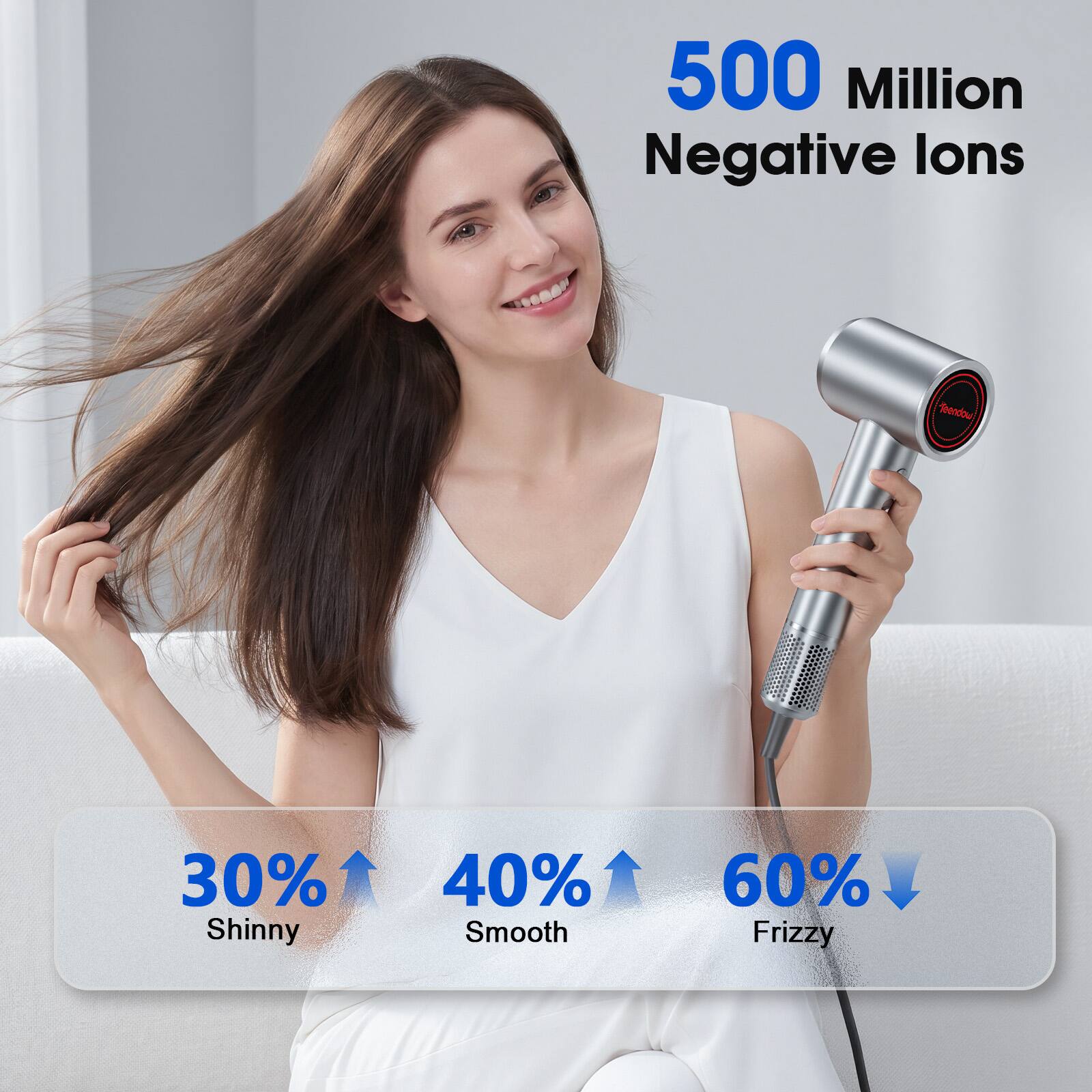 500 Million Negative Ions  
30% Shinny  
40% Smooth  
60% Frizzy